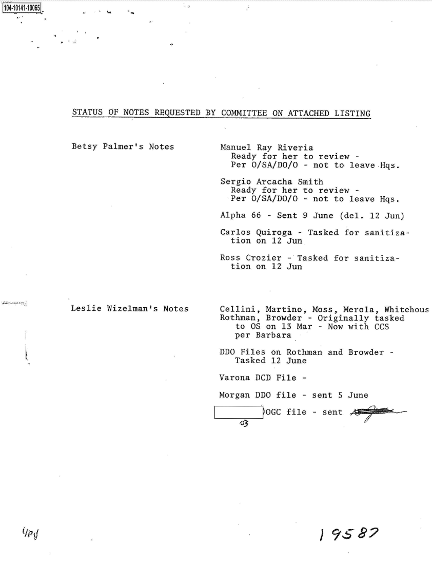 handle is hein.jfk/jfkarch11817 and id is 1 raw text is: 1O4~iO141~1OO65


STATUS OF NOTES REQUESTED BY COMMITTEE ON ATTACHED  LISTING


Betsy Palmer's Notes


Leslie Wizelman's Notes


Manuel Ray Riveria
  Ready for her to review  -
  Per O/SA/DO/O  - not to leave Hqs.

Sergio Arcacha Smith
  Ready for her to review  -
  Per O/SA/DO/O - not to leave Hqs.

Alpha 66 - Sent 9 June  (del. 12 Jun)

Carlos Quiroga - Tasked for sanitiza-
  tion on 12 Jun

Ross Crozier - Tasked for sanitiza-
  tion on 12 Jun


Cellini, Martino, Moss, Merola, Whitehous
Rothman, Browder  - Originally tasked
   to OS on 13 Mar  - Now with CCS
   per Barbara

DDO Files on Rothman and Browder  -
   Tasked 12 June

Varona DCD File -

Morgan DDO file - sent 5 June

          OGC file - sent A












                         9582


