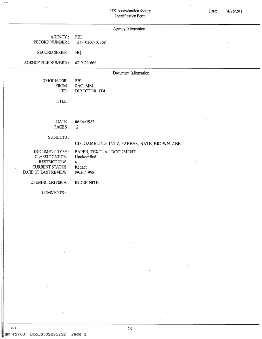 handle is hein.jfk/jfkarch22773 and id is 1 raw text is: 
JFK Assassination System
  Identification Form


Date:   4/28/201


                                       Agency Information
            AGENCY:   FBI
    RECORD NUMBER:    124-10207-10068

      RECORD SERIES:  HQ

AGENCY  FILE NUMBER :     62-9-29-666

                                       Document Information


ORIGINATOR:
      FROM:
        TO:


FBI
SAC, MM
DIRECTOR, FBI


TITLE:


DATE:
PAGES:


06/04/1963
2


SUBJECTS:


     DOCUMENT  TYPE:
     CLASSIFICATION:
       RESTRICTIONS:
    CURRENT STATUS:
DATE OF LAST REVIEW:

   OPENING CRITERIA:


CIP, GAMBLING, INTV, FARBER, NATE, BROWN, ABE

PAPER, TEXTUAL  DOCUMENT
Unclassified
4
Redact
09/30/1998

INDEFINITE


COMMENTS:


26


DoIcId:32291292   Page 1


   v9.1
NW 45760


