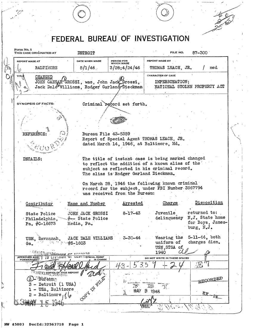 handle is hein.jfk/jfkarch34222 and id is 1 raw text is: 

C


/


FEDERAL BUREAU OF INVESTIGATION


Form No.1
THIS CASE ORi6fNATED AT


DETROIT


FILE NO. 87-300


REPORT MADE AT          DATE WHEN MADE PERIOD FOR    REPORT MADE BY
                                      WHICH MADE
       BALTIMORE          5/1/46.-    3/28;4/24/46    THOMAS LEACH, JR.
TIT       NGED                                       CHARACTER OF CASE
        JOHN CAE  G.R0SSI   was, John Jack Grossi       IMPERSONATION;
   o7  Jack Dal16'illiams,  Rodger Garlancbieckman      NATIONAL STOLEN P


SYNOPSIS OF FACTS:         Criminal    ord set forth.


'REF mENCE: '




DETAI1LS


  /  med



ROPERTY ACT


Bureau File 43-5359
Report of Special Agent THOMAS  LEACH, JR.
dated March 14, 1946, at Baltimore,  Md.


The title of instant  case is being marked changed
to reflect the addit ioi of a known alias of the
subject as reflected  in his criminal record.
The alias is Rodger Garland  Dieckman.

On March 28, 1946  the following known criminal
record, for the subject, under FBI Number, 3967794
was received from  the Bureau:


Contributor

State Police
Philadelphia,
Pa. #0-1-6673


Name and Number

JOHN. JACK GROSS I
#--  tate Police
Media, Pa.


   USM,  Savannah,   JACK DALE WILLIAMS
   Ga.              #8-1603

APPROVEDAND          U; *   SPECIALAGENT


Arrested

8-17-43


3-30-44


Charge


Juvenile,
delinauency


Dis-o sition


.returned to:
N.J. State home
for Boys, James-
burg, N.J.


    Wearing the   5-11-44, both
    uniform  of   charges dism,
    USN,STSA  of
    1940 .
DO NOT WRITE IN THESE SPACES


          COPIESOF THIS REPORT

   3 - Detroit (1 USA)
   1 - USA, Baltimore                         MAY    1
   2 - Baltimore(
FOW- t  VE~4      . I         NC-G


NW 45803  Doeld:32563718  Page 1


-4


