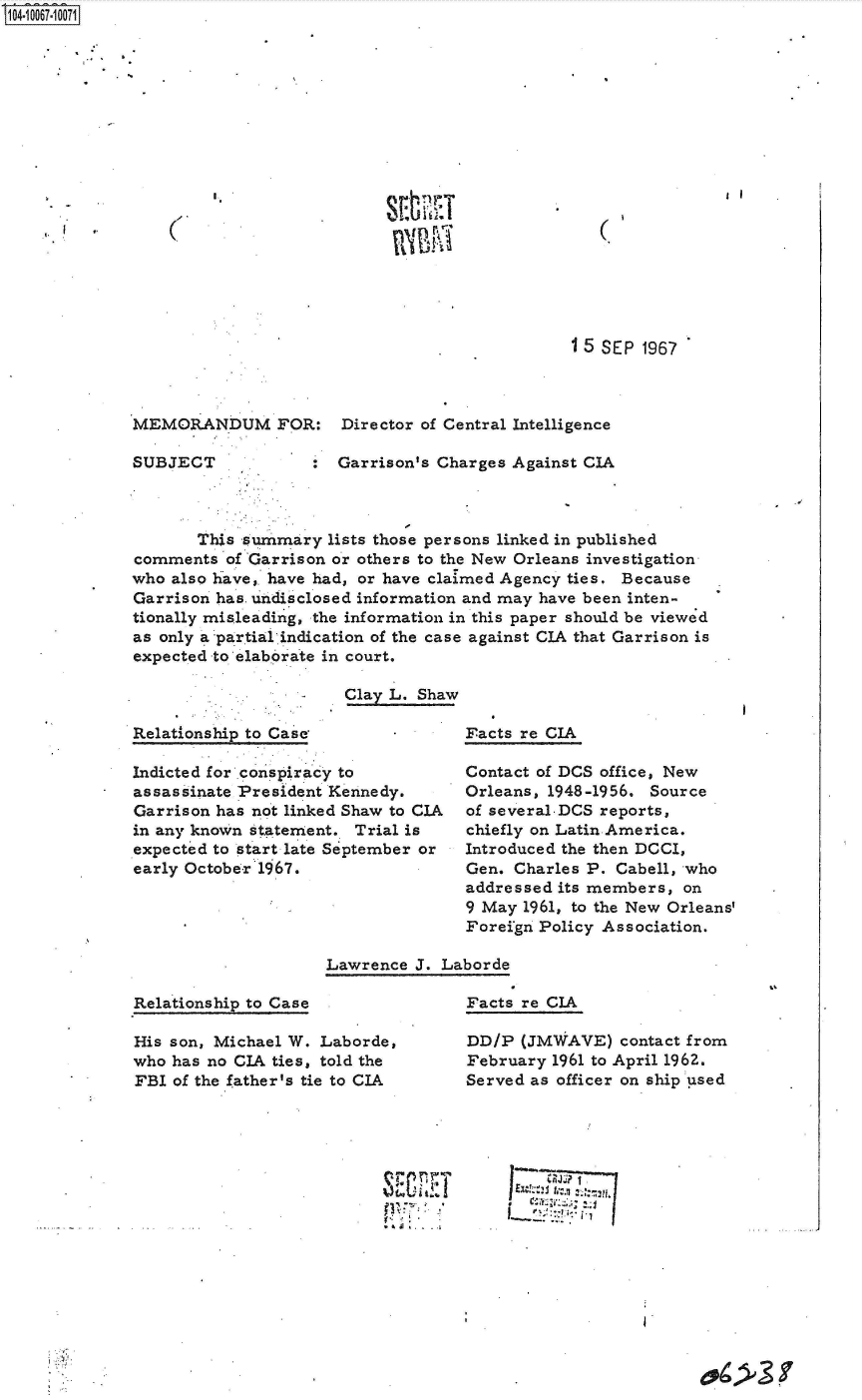 handle is hein.jfk/jfkarch36588 and id is 1 raw text is: 












(


1 5 SEP 1967


MEMORANDUM FOR:


SUBJECT


Director of Central Intelligence


Garrison's Charges Against CIA


       This summary  lists those persons linked in published
comments  of Garrison or others to the New Orleans investigation
who also have,. have had, or have claimed Agency ties. Because
Garrison has. undisclosed information and may have been inten-
tionally misleading, the information in this paper should be viewed
as only a partial indication of the case against CIA that Garrison is
expected -to elaborate in court.

                       Clay L. Shaw


Relationship to Case'


Indicted for .conspiracy to
assassinate President Kennedy.
Garrison has not linked Shaw to CIA
in any known st.aterrent. Trial is
expected to start late September or
early October'1967.


Facts re CIA


Contact of DCS office, New
Orleans, 1948-1956. Source
of several-DCS reports,
chiefly on Latin America.
Introduced the then DCCI,
Gen. Charles P. Cabell, -who
addressed its members,  on
9 May 1961, to the New Orleans'
Foreign Policy Association.


Lawrence  J. Laborde


Relationship to Case


His son, Michael W. Laborde,
who has no CIA ties, told the
FBI of the father's tie to CIA


Facts re CIA


DD/P  (JMWAVE)   contact from
February 1961 to April 1962.
Served as officer on ship uised


I   caj~p 1.

        11


S104-1 0067-1 0071


(


S Et i.T
   rlB


I I


1. 1


I


Cit..


I


