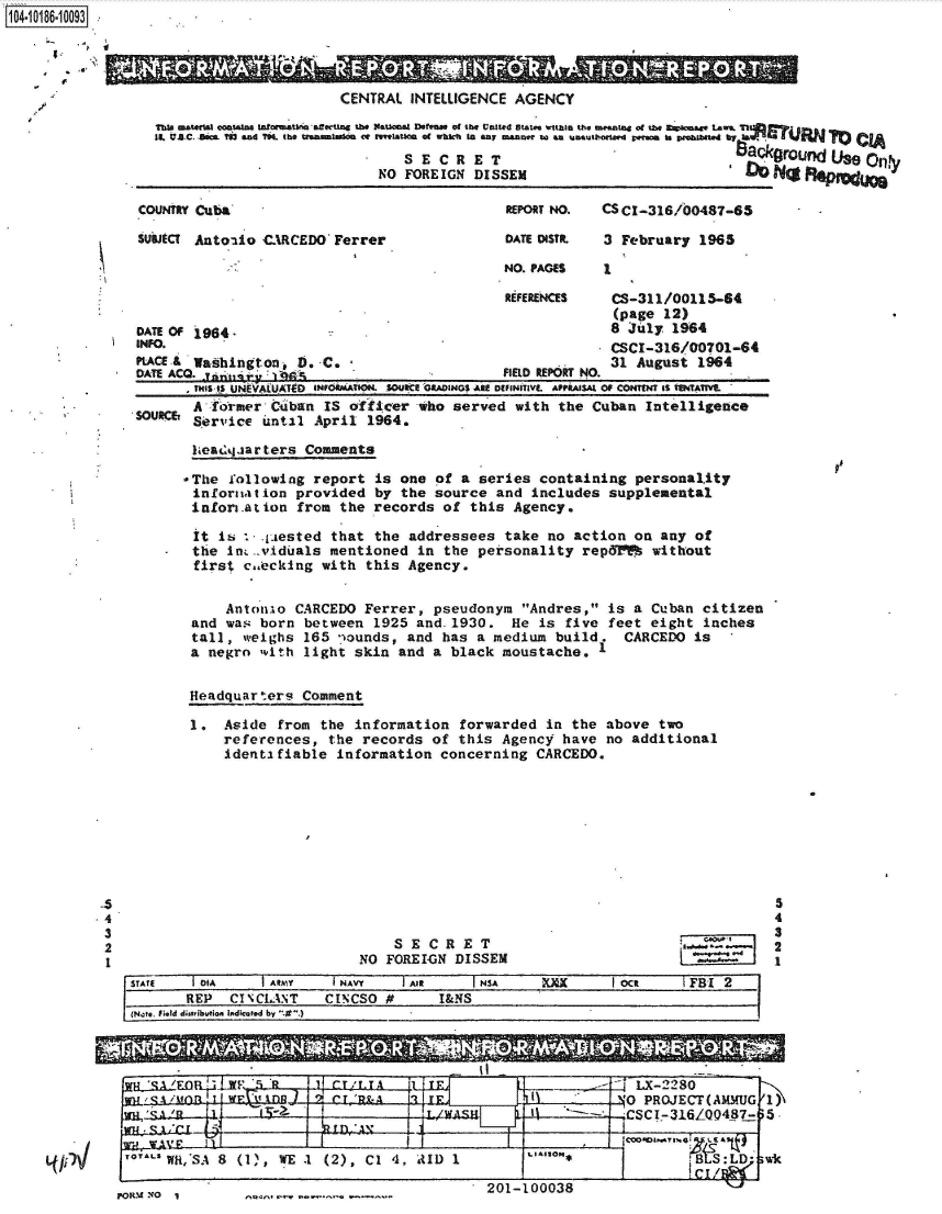 handle is hein.jfk/jfkarch43951 and id is 1 raw text is: 


4'0.-l. i   * '  '0


-F.


*The  following report  is one  of a series  containing  personality
infortnation  provided  by the  source and  includes supplemental
infor.ation   from  the records  of this Agency.

It  is  . jIested  that the addressees  take  no action  on any of
the   in;.viduals mentioned  in  the personality  rep6Pf   without
first   c..ecking with this Agency.


     Antonio  CARCEDO  Ferrer, pseudonym   Andres, is  a Cuban citizen
 and was  born between  1925 and.1930.   He  is five feet  eight inches
 tall, weighs  165 '.ounds, and  has a medium  build.  CARCEDO  is
 a negro  with light  skin and a  black moustache.  1


 Headquarters  Comment

 1.  Aside  from the  information  forwarded  in the above  two
     references,  the  records of  this Agency  have no additional
     Identifiable  information  concerning  CARCEDO.


    SECRET
NO FOREIGN  DISSEM


V- -


STATE   I 01A    I A#MY  - !NAVY   lit      NSA              IX foct   FBI 2
       REP    MCINT      C!NCSO #       INS
(N-.~T I_,Id diwvih.4ia W~kcled by  *.


aS  o 10 1


5
4
3
2


'1)


wkc


                          CENTRAL  INTELLIGENCE AGENCY

  Ths MI   catel cn a ina aUwafteeiag te  aUcest Defteae of te Unlted State.  ttalbm  e* m et the  Laa T.
  IL UAC Bk q and TI, the treasds  Vr E attn at which to any mne  W an MM't'thr.d Vorac  to pre 4  CIted
                                  SECRET                                      0froun   -seOn
                              NO  FOREIGN DISSEM                                  t     A

COUNTRY Cuba                                  REPORT NO.   CS CI-316/00487-65

SUiumC Antoaio  CARCEDO  Ferrer               DATE DISTIL  3 February  1965

                                              NO. PAGES    1

                                              RiEFERENCES   CS-311/00115-64
                                                            (page 12)
DATE OF 1964.                                               8 July 1964
INFO.                                                       CSCI-316/00701-64
PLACE  Washington,  0. C.                                   31 August  1964
DATE ACM. T4hpy  *I94                         FIELD REPORT NO.
      . THIS,0S UNEVALUATED  lNfraIteN. SOUtCE ORAomos AE oIFINiTVL  APPRAISAL OF CONTIN S aS teMTAIv.
      A   former Cuban  IS of icer  who served  with the Cuban  Intelligence
SOURCt Service  unti1 April  1964.

       headqXjarters Comments


-5
4
3
2
1


U  A M/EOR I _WRi       1 FT/I TA     T.IEJ                     LX-2280
   Q A mAln. i I wP       r n  T 'Pl aO '0 PROJECT(AMMUG

   .,                                                          ! 'LCSC- 316 Q 4 7 ,

1L   W, SA  8 (1,, WE .1 (2), Cl 4,  AID 1                             4M  :L

                                             201-100038


e


