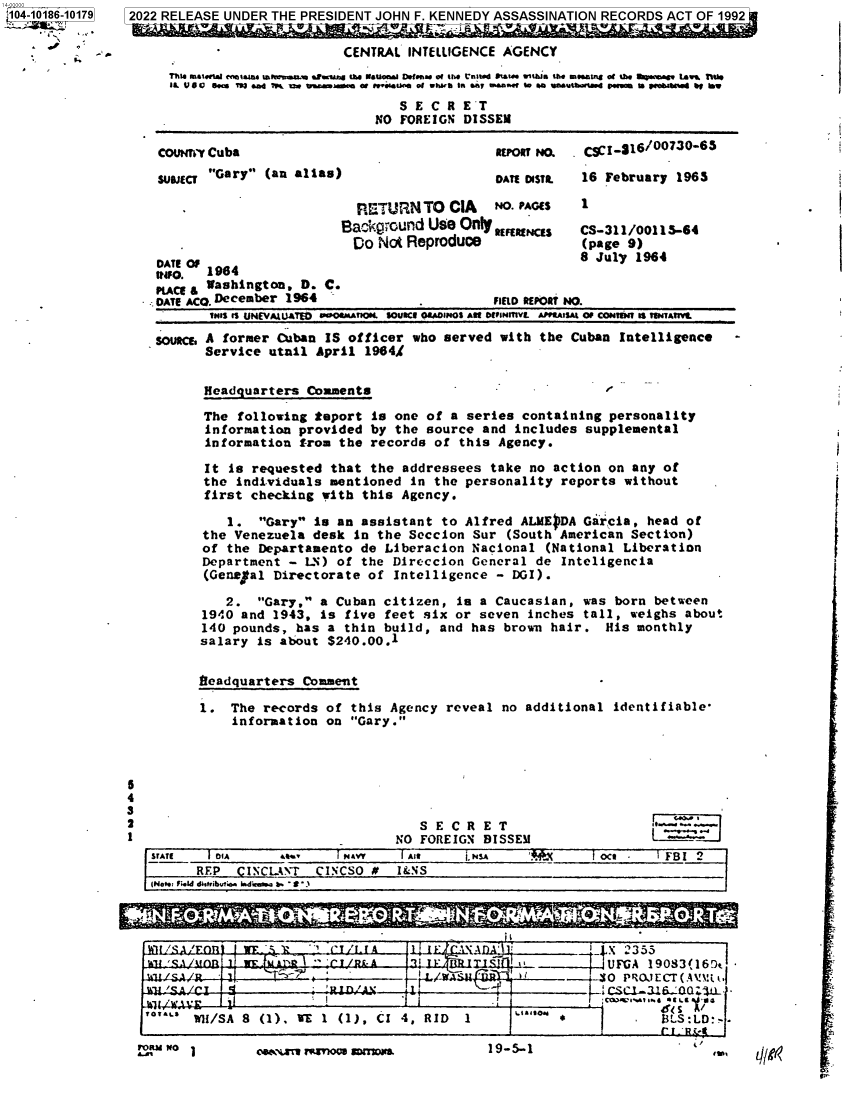 handle is hein.jfk/jfkarch76148 and id is 1 raw text is: 104-1186_1179

       a,


2022 RELEASE UNDER THE PRESIDENT JOHN F. KENNEDY ASSASSINATION RECORDS  ACT OF 1992

                             CENTRAL INTELLIGENCE AGENCY
     .h4    . 1Ifw eftwas Ia{Pfl.U..' VIReWI  to MUolA oErtne of I1N VnIed Siw. Wis IJ m.AUW of %b. O wm.,. VAW   1NiS
     as ti es .ew . W W\Ga . ftum.tm M  eM .of wwo in anT maet n.I. t aauo..i .Wd pM a SaNaG OT by
                                    S E C R  ET
                                 NO FOREIGN  DISSEM

    COmm(v Cuba                                  REPpRT NO. .   I-g16/00730-65
    I      Gary (an alias)                     DATE DISh. 16  February 1965

                              P.FTURN  TO  CIA   NO. PAGES  1
                            Background  Use Ong   RENCEs    CS-311/00115-64
                              Co Not Reproduce              (page  9)
    DATE OF                                                 6 July  1964
    0M    1964
    PC    Washington,  D. C.
    DATE ACO. December 1964                      FIELD REPORT NO.
           TNIS CS UNEVALUATED w@OORMAMO. SOUA OADINOS AW1 bTNmvL AMRAISM OP COMMIT IS TElAIVT.

    SOURCE A former Cuban IS officer  who served with  the Cuban Intelligence
          Service  utail April 1964X


Headquarters  Comments


The  following teport  is one of  a series containing  personality
information  provided  by the source  and includes  supplemental
information  from  the records of  this Agency.

It  is requested  that the addressees  take no action  on any of
the  individuals mentioned  in the  personality reports  without
first  checking with  this Agency.

    1.  Gary is an  assistant to Alfred  ALMEODA Garcia,  head of
the  Venezuela desk  in the Seccion  Sur (South American  Section)
of  the Departamento  de Liberacion Nacional  (National  Liberation
Department  - LN) of  the Direccion General  de Inteligencia
(Genejal  Directorate  of Intelligence  - DGI).

    2.  Gary, a Cuban  citizen, is a  Caucasian, was born  between
1940  and 1943, is five  feet six or seven  inches tall,  weighs about
140  pounds, has a thin  build, and has  brown hair.  His monthly
salary  is about $240.00.1


headquarters  Comment

1.  The  records of this Agency  reveal no  additional identifiable,
    information  on Gary.


5
4
3
2
1


S E C R  E T


L- -'-' *-'


STAE 0A      'LS'    INew      Alf    1. NSA     _ctFBI              2

  RE.P   INCLLNT  CINCSO  #  I&NS

           .9.'i.........0                             °E      '  i0e 8 '


          '/                     L   ' Y'AflA-             \ 2355

                                                          'UFJA 19033(16-Dt


OTW11/SA 8 (1). WE 1  (1), CI 4, RID  1                          BSL:


412


1

M


ros  1


1U-5-


OWErt rTTW   IDMOMrs


flat


