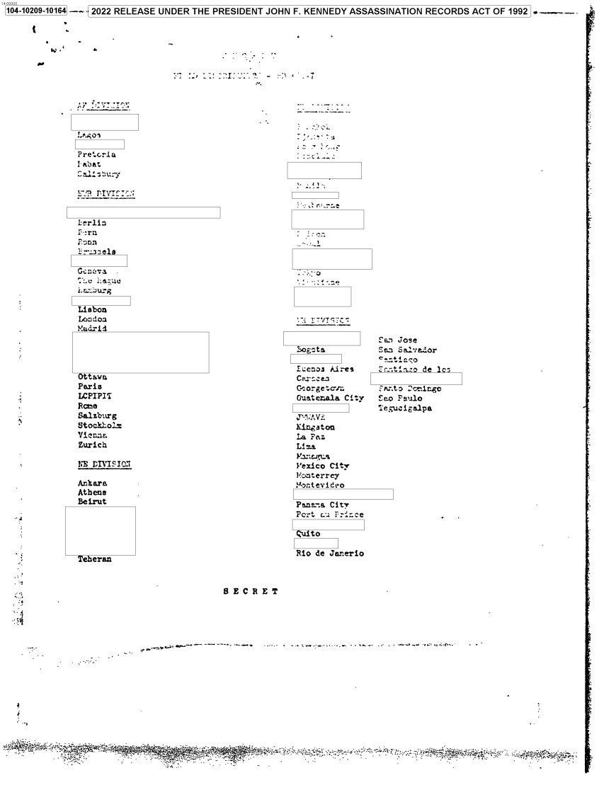 handle is hein.jfk/jfkarch76715 and id is 1 raw text is: 104-10209-10164 -.2022 RELEASE UNDER THE PRESIDENT  JOHN F. KENNEDY ASSASSINATION   RECORDS  ACT OF 1992.   ._~.._-.





          t


?re~cri a


£CfLeSa8S   &.Y


Ouc.aia   CiY

Kiinetoa

Liss

J'exico Cit.
!';nterrcy
:A rteideo


Pert c  .:

   to

Rio do Jarerio


f62:) JO4e
S a3 S &. t eor

_ .t azo de 1C


5:.o Ps'jlO~


S  EC  R ET


f   :'`'.:i-:,,' K  - -   y =s: c .   se . . .:   r iu   n..              ...;.:w::


F.r




Lisboa
Lan dol
idtrid


. , .'

     


Otv
Paria
LCPIiPIi

Sal sb;rg
Stock.`o1s

Surich



Ankara
Athenla
Beirut


Teheran


   _.. 1




,. . ..


