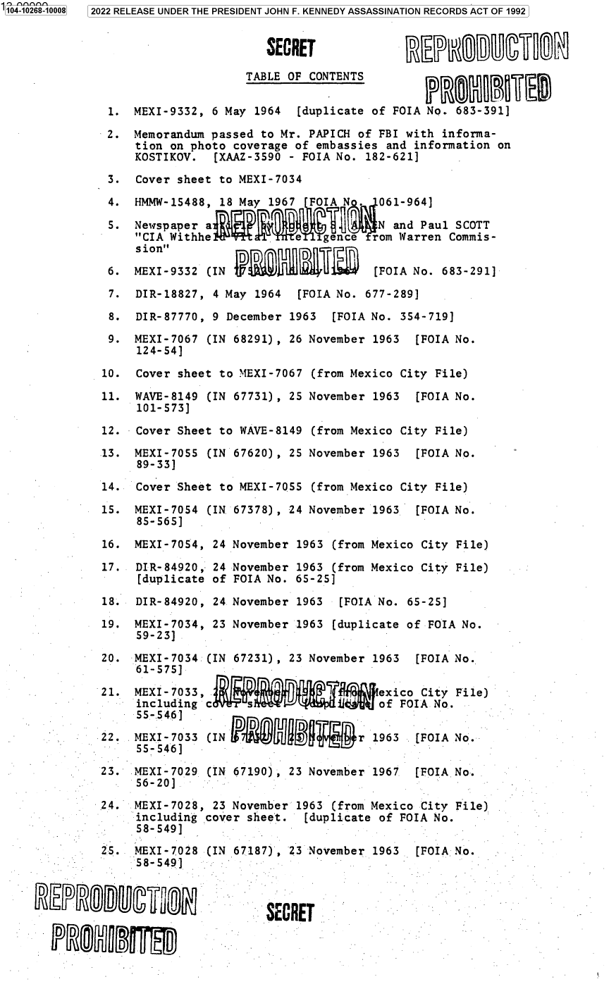 handle is hein.jfk/jfkarch78469 and id is 1 raw text is: '104-10268-10008  2022 RELEASE UNDER THE PRESIDENT JOHN F. KENNEDY ASSASSINATION RECORDS ACT OF 1992
SECRET tflfl R
TABLE OF CONTENTS
1. MEXI-9332, 6 May 1964   [duplicate of FOIA No. 683-391]
2. Memorandum passed to Mr. PAPICH of FBI with informa-
tion on photo coverage of embassies and information on
KOSTIKOV.  [XAAZ-3590 - FOIA No. 182-621]
3. Cover sheet to MEXI-7034
4. HMMW-15488, 18 May 1967 FOI        061-964]
S. Newspaper a      D     D           N and Paul SCOTT
CIA Withhe            a  igence  rom Warren Commis-
6. MEXI-9332 (IN                      [FOIA No. 683-291]
7. DIR-18827, 4 May 1964   [FOIA No. 677-289]
8. DIR-87770, 9 December 1963   [FOIA No. 354-719]
9. MEXI-7067 (IN 68291), 26 November 1963   [FOIA No.
124-54]
10. Cover sheet to MEXI-7067 (from Mexico City File)
11. WAVE-8149 (IN 67731) , 25 November 1963  [FOIA No.
101-573]
12. Cover Sheet to WAVE-8149 (from Mexico City File)
13. MEXI-7055 (IN 67620), 25 November 1963   [FOIA No.
89-33]
14. Cover Sheet to MEXI-7055 (from Mexico City File)
15. MEXI-7054 (IN 67378) , 24 November 1963  [FOIA No.
85-565]
16. MEXI-7054, 24 November 1963 (from Mexico City File)
17. DIR-84920,m 24 November 1963 (from Mexico City File)
[duplicate of FOIA No. 65-25]
18. DIR-84920, 24 November 1963   [FOIA No. 65-25]
19. MEXI-7034, 23 November 1963 (duplicate of FOIA No.
59-23]
20. MEXI-7034 (IN 67231), 23 November 1963   [FOIA No.
61-575]
21. MEXI-7033        DJexico City File)
including c     s                 of FOIA No.
55-546]                                                 - v
22. MEXI-7033 (IN                   r 1963   [FOIA No.
55-546]      -
23. MEXI-7029 (IN 67190), 23 November 1967   [FOIA No.
56-20]    -
24. MEXI-7028, 23 November 1963 (from Mexico City File)
including cover sheet.  [duplicate of FOIA No.
58-549]
25. MEXI-7028 (IN 67187), 23 November 1963   [FOIA No.
58-549]
SECRET


