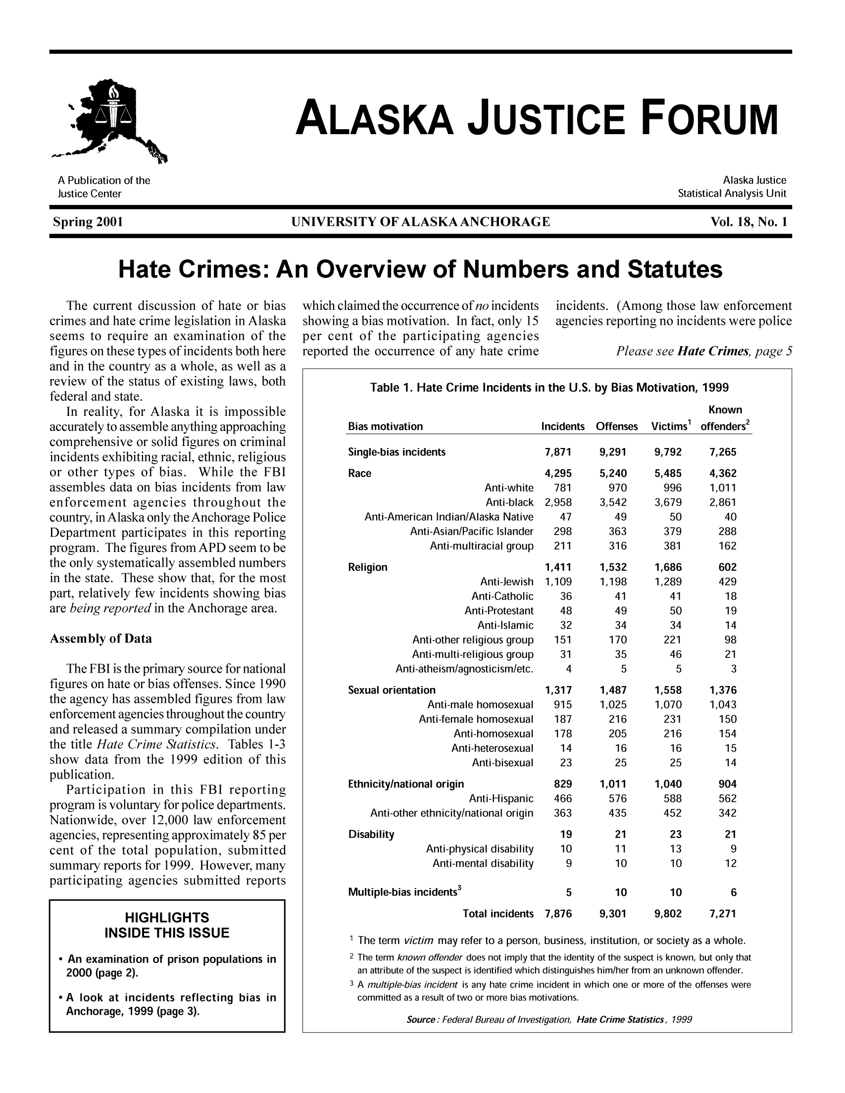 handle is hein.journals/aljufor18 and id is 1 raw text is: ALASKA JUSTICE FORUM
A Publication of the                                                 Alaska Justice
Justice Center                                                   Statistical Analysis Unit
Spring 2001              UNIVERSITY OF ALASKA ANCHORAGE              Vol. 18, No.1
Hate Crimes: An Overview of Numbers and Statutes

The current discussion of hate or bias
crimes and hate crime legislation in Alaska
seems to require an examination of the
figures on these types of incidents both here
and in the country as a whole, as well as a
review of the status of existing laws, both
federal and state.
In reality, for Alaska it is impossible
accurately to assemble anything approaching
comprehensive or solid figures on criminal
incidents exhibiting racial, ethnic, religious
or other types of bias. While the FBI
assembles data on bias incidents from law
enforcement agencies throughout the
country, in Alaska only the Anchorage Police
Department participates in this reporting
program. The figures from APD seem to be
the only systematically assembled numbers
in the state. These show that, for the most
part, relatively few incidents showing bias
are being reported in the Anchorage area.
Assembly of Data
The FBI is the primary source for national
figures on hate or bias offenses. Since 1990
the agency has assembled figures from law
enforcement agencies throughout the country
and released a summary compilation under
the title Hate Crime Statistics. Tables 1-3
show data from the 1999 edition of this
publication.
Participation in this FBI reporting
program is voluntary for police departments.
Nationwide, over 12,000 law enforcement
agencies, representing approximately 85 per
cent of the total population, submitted
summary reports for 1999. However, many
participating agencies submitted reports
HIGHLIGHTS
INSIDE THIS ISSUE
 An examination of prison populations in
2000 (page 2).
 A look at incidents reflecting bias in
Anchorage, 1999 (page 3).

which claimed the occurrence of no incidents
showing a bias motivation. In fact, only 15
per cent of the participating agencies
reported the occurrence of any hate crime

incidents. (Among those law enforcement
agencies reporting no incidents were police
Please see Hate Crimes, page 5

Table 1. Hate Crime Incidents in the U.S. by Bias Motivation, 1999
Known

Bias motivation
Single-bias incidents
Race
Anti-white
Anti-black
Anti-American Indian/Alaska Native
Anti-Asian/Pacific Islander
Anti-multiracial group
Religion
Anti-Jewish
Anti-Catholic
Anti-Protestant
Anti-Islamic
Anti-other religious group
Anti-multi-religious group
Anti-atheism/agnosticism/etc.

Sexual orientation
Anti-male homosexual
Anti-female homosexual
Anti-homosexual
Anti-heterosexual
Anti-bisexual
Ethnicity/national origin
Anti-Hispanic
Anti-other ethnicity/national origin
Disability

Anti-physical disability
Anti-mental disability

Multiple-bias incidents3
Total incidents 7,81

Incidents Offenses

Victims' offenders2

7,871    9,291    9,792    7,265

4,295
781
2,958
47
298
211
1,411
1,109
36
48
32
151
31
4

1,317
915
187
178
14
23

5,240
970
3,542
49
363
316
1,532
1,198
41
49
34
170
35
5
1,487
1,025
216
205
16
25

829     1,011
466       576
363      435

19
10
9

21
11
10

5,485
996
3,679
50
379
381
1,686
1,289
41
50
34
221
46
5
1,558
1,070
231
216
16
25
1,040
588
452
23
13
10

4,362
1,011
2,861
40
288
162
602
429
18
19
14
98
21
3
1,376
1,043
150
154
15
14
904
562
342
21
9
12

5       10        10        6
76     9,301    9,802    7,271

1 The term victim may refer to a person, business, institution, or society as a whole.
2 The term known offender does not imply that the identity of the suspect is known, but only that
an attribute of the suspect is identified which distinguishes him/her from an unknown offender.
3 A multiple-bias incident is any hate crime incident in which one or more of the offenses were
committed as a result of two or more bias motivations.
Source: Federal Bureau of Investigation, Hate Crime Statistics, 1999


