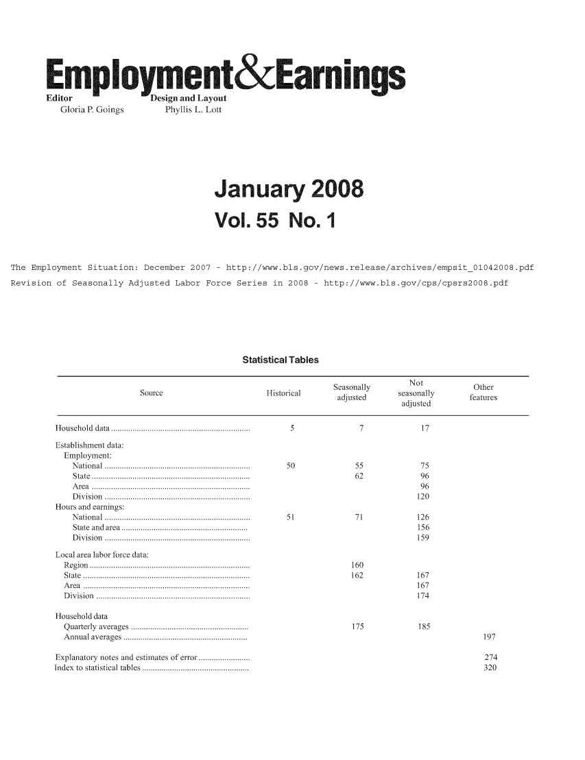 handle is hein.journals/empear55 and id is 1 raw text is: Emp Ioyment&Earn i ng.s
Editor                       Design and Layout
Gloria P. Goings             Phyllis L. Lott
January 2008
Vol. 55 No. 1
The Employment Situation: December 2007 - http://www.bls.gov/news.release/archives/empsit_01042008.pdf
Revision of Seasonally Adjusted Labor Force Series in 2008 - http://www.bls.gov/cps/cpsrs2008.pdf
Statistical Tables
Seasonally           Not              Other
adjusted         seasonally         features
adjusted
H ou sehold  data  .................................................................  5  7          17
Establishment data:
Employment:
N ational  ....................................................................  50  55        75
S tate  ..........................................................................  6 2        9 6
A rea  ..........................................................................              9 6
D ivision  ....................................................................               120
Hours and earnings:
N ational  ....................................................................  5 1  7 1     126
State  and  area  ...........................................................                 156
D ivision  ....................................................................               159
Local area labor force data:
R eg ion  ...........................................................................  16 0
S tate  ..............................................................................  162      16 7
A rea  ..............................................................................            16 7
D iv ision  ........................................................................             174
Household data
Q uarterly  averages  .......................................................  175               185
A nnual averages  ..........................................................                                       197

Explanatory notes and estimates of error ..........
Index   to  statistical tables  ..................................................


