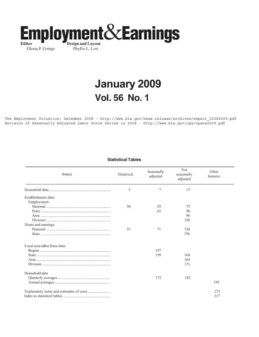 handle is hein.journals/empear56 and id is 1 raw text is: Employment&Earnings
Editor                       Design and Layout
Gloria P. Goings             Phyllis L. Lott
January 2009
Vol. 56 No. 1
The Employment Situation: December 2008 - http://www.bls.gov/news.release/archives/empsit 02062009.pdf
Revision of Seasonally Adjusted Labor Force Series in 2008 - http://www.bls.gov/cps/cpsrs2009.pdf
Statistical Tables
Seasonally           Not               Other
Source                             Historical          adjusted         seasonally         features
adjusted
H ousehold  data  .................................................................5  7               17
Establishment data:
Employment:
N ation al  ....................................................................  50  55         75
S tate  ..........................................................................  6 2          9 6
A rea  ..........................................................................                9 6
D iv ision  ....................................................................                12 0
Hours and earnings:
N ational  ....................................................................  5 1  7 1       126
S tate  .........................................................................               15 6
Local area labor force data:
R egion   ...........................................................................  15 7
S tate  ..............................................................................  159       164
A rea  ..............................................................................             164
D iv ision  ........................................................................              17 1
Household data
Q uarterly  averages  .......................................................   172               182
A nnual averages  ..........................................................                                         193

Explanatory notes and estimates of error ........................
Index   to  statistical tables  ..................................................


