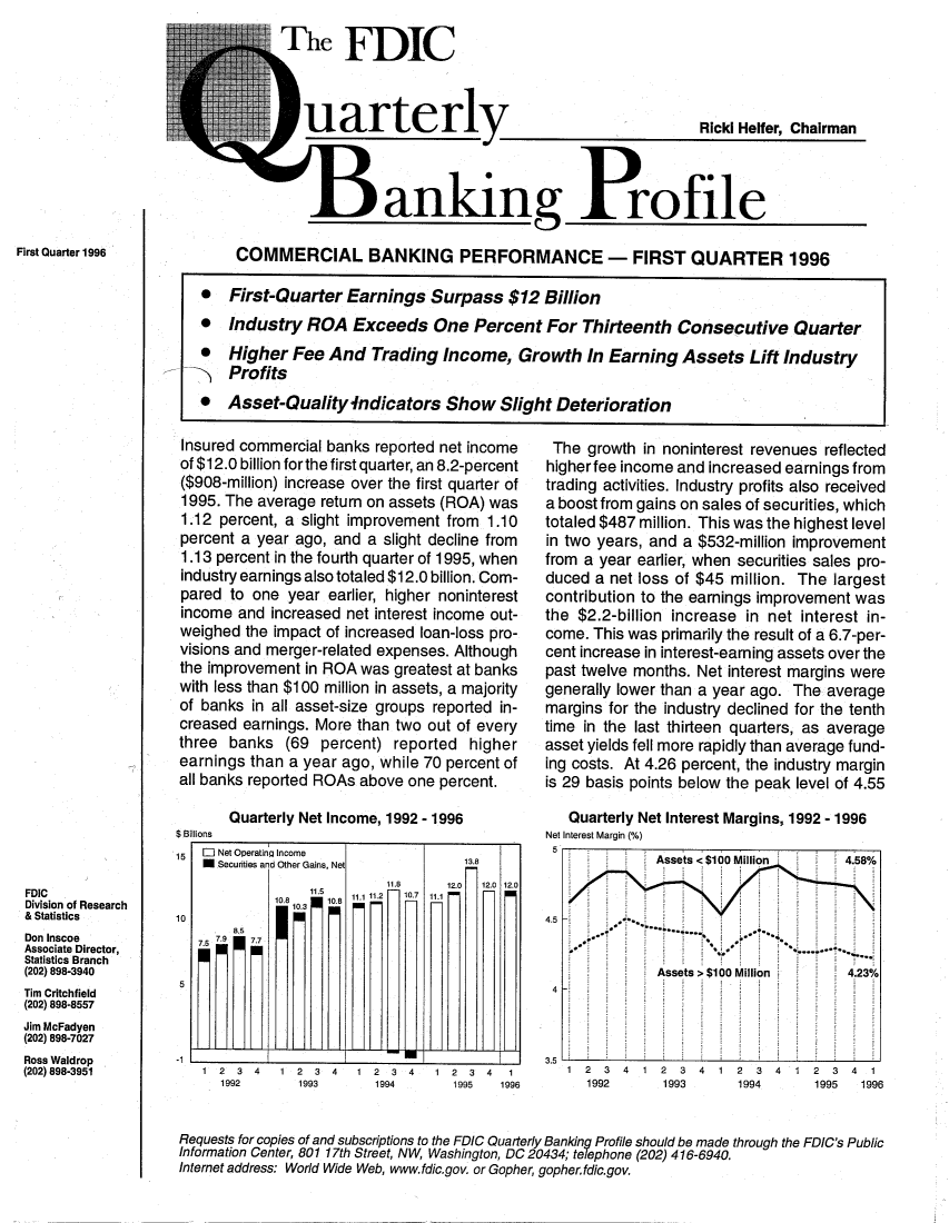 handle is hein.journals/fdicqubkp1996 and id is 1 raw text is: 











First Quarter 1996


               neFDIC



             uarterly                                            Ricki Helfer, Chairman



                        anking                         rofile

     COMMERCIAL BANKING PERFORMANCE - FIRST QUARTER 1996

*   First-Quarter  Earnings   Surpass   $12  Billion
*   Industry  ROA   Exceeds   One   Percent  For  Thirteenth  Consecutive Quarter
*   Higher  Fee  And  Trading   Income,  Growth   In Earning   Assets  Lift Industry
    Profits
*   Asset-Quality  indicators   Show   Slight Deterioration


Insured commercial banks  reported net income
of $12.0 billion for the first quarter, an 8.2-percent
($908-million) increase over the first quarter of
1995. The average return on assets (ROA) was
1.12 percent, a slight improvement from 1.10
percent a year ago, and  a slight decline from
1.13 percent in the fourth quarter of 1995, when
industry earnings also totaled $12.0 billion. Com-
pared  to one year earlier, higher noninterest
income  and increased net interest income out-
weighed  the impact of increased loan-loss pro-
visions and merger-related expenses. Although
the improvement in ROA  was greatest at banks
with less than $100 million in assets, a majority
of banks in all asset-size groups reported in-
creased earnings. More than two out of every
three  banks  (69 percent)  reported  higher
earnings than a year ago, while 70 percent of
all banks reported ROAs above one percent.


$ Bill
15


10


5



.1


    Quarterly Net Income, 1992 - 1996
ions


0 Net Operating Income
U Securities and Other Gains, Net


11.8
F-1


13.8


The   growth in noninterest revenues reflected
higherfee income and increased earnings from
trading activities. Industry profits also received
a boost from gains on sales of securities, which
totaled $487 million. This was the highest level
in two years, and a $532-million improvement
from a year earlier, when securities sales pro-
duced  a net loss of $45 million. The largest
contribution to the earnings improvement was
the $2.2-billion increase in net interest in-
come. This was primarily the result of a 6.7-per-
cent increase in interest-earning assets over the
past twelve months. Net interest margins were
generally lower than a year ago. The average
margins for the industry declined for the tenth
time in the last thirteen quarters, as average
asset yields fell more rapidly than average fund-
ing costs. At 4.26 percent, the industry margin
is 29 basis points below the peak level of 4.55

   Quarterly Net Interest Margins, 1992 - 1996
Net Interest Margin (%)


12.0


1 2  3 4  1 2  3 4  1 2  3 4  1 2  3 4  1
  1992      1993      1994       1995  1996


4.5



4



3.5


1992


1993


1994


1995  1996


Requests for copies of and subscriptions to the FDIC Quarterly Banking Profile should be made through the FDIC's Public
Information Center, 801 17th Street, NW, Washington, DC 20434; telephone (202) 416-6940.
Internet address: World Wide Web, www.fdic.gov. or Gopher, gopherfdic.gov.


FDIC
Division of Research
& Statistics
Don Inscoe
Associate Director,
Statistics Branch
(202) 898-3940
Tim Critchfield
(202) 898-8557
Jim McFadyen
(202) 898-7027
Ross Waldrop
(202) 898-3951


            Assets <$100 Million    4.5 %





            Assets > $100 Million    4 231




12   34   12  34   1  234 12 34 1


5 I


