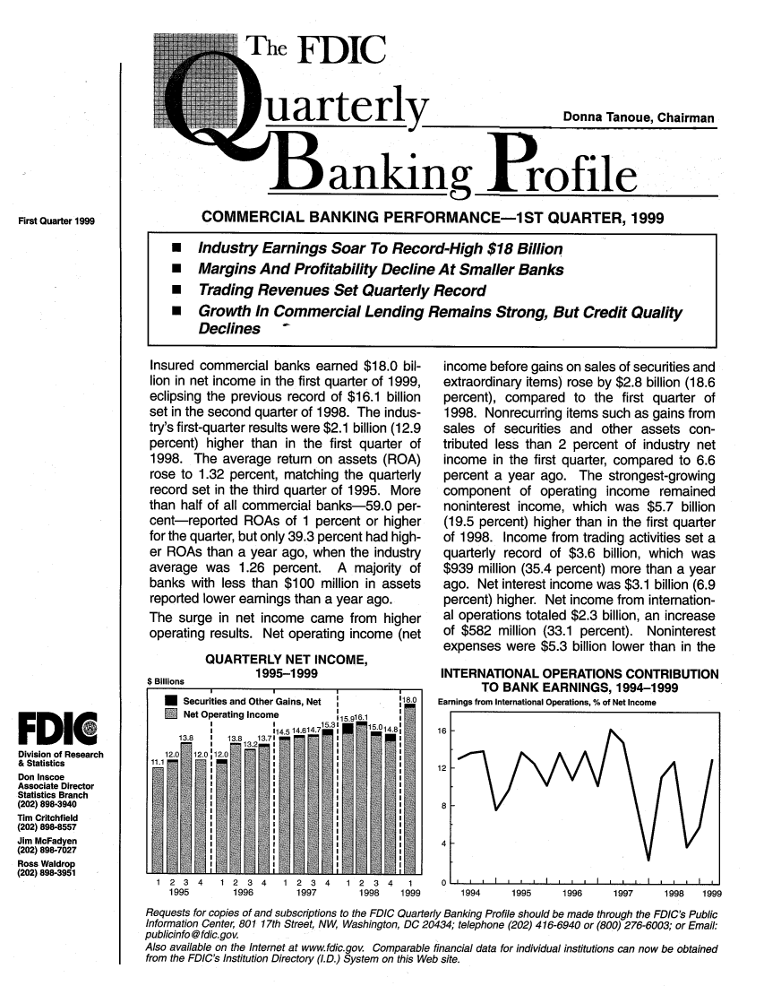handle is hein.journals/fdicqubkp1999 and id is 1 raw text is: 
















First Quarter 1999


..          n    e. FDIC




                                                              Donna  Tanoue,  Chairman




                         anking Profile

     COMMERCIAL BANKING PERFORMANCE-1ST QUARTER, 1999

   Industry  Earnings Soar To Record-High $18 Billion
a   Margins   And   Profitability Decline  At Smaller  Banks
a   Trading   Revenues Set Quarterly Record
*   Growth   In Commercial Lending Remains Strong, But Credit Quality
    Declines


Insured commercial  banks  earned $18.0  bil-
lion in net income in the first quarter of 1999,
eclipsing the previous record of $16.1 billion
set in the second quarter of 1998. The indus-
try's first-quarter results were $2.1 billion (12.9
percent) higher than  in the first quarter of
1998.  The  average return on assets (ROA)
rose to 1.32 percent, matching the quarterly
record set in the third quarter of 1995. More
than half of all commercial banks-59.0  per-
cent-reported  ROAs   of 1 percent or higher
for the quarter, but only 39.3 percent had high-
er ROAs  than a year ago, when  the industry
average  was  1.26  percent.  A  majority of
banks  with less than $100 million in assets
reported lower earnings than a year ago.
The  surge in net income  came  from higher
operating results. Net operating income (net


$ Billions


K4

*4
*4
4*
*4
42


QUARTERLY NET INCOME,
        1995-1999


U  Securities and Other Gains, Net
1  Net Operating Income
                 14.514647
  1381 I  138  13.i
120 :12.0 12.C

           I IIy




    4  I         [ ~~
                    4.61.7


1234
  1995


1234
  1996


  I 15.9161
5.3'
      4
   4K



   I *4 *<
4    4K
     4K
*4 i *4 4
*4 *4
   *4


     1180



1 w




    I
    I18.0


    I:


1 2 3  4  12  3  4  1
  1997      1998   1999


income  before gains on sales of securities and
extraordinary items) rose by $2.8 billion (18.6
percent),  compared   to the first quarter of
1998.   Nonrecurring items such as gains from
sales  of  securities and other assets  con-
tributed less than 2  percent of industry net
income   in the first quarter, compared to 6.6
percent  a year ago.  The  strongest-growing
component of operating income remained
noninterest  income, which  was  $5.7  billion
(19.5  percent) higher than in the first quarter
of  1998. Income  from trading activities set a
quarterly  record of $3.6 billion, which was
$939  million (35.4 percent) more than a year
ago.  Net interest income was $3.1 billion (6.9
percent) higher. Net income  from internation-
al operations totaled $2.3 billion, an increase
of  $582  million (33.1 percent). Noninterest
expenses   were $5.3 billion lower than in the

INTERNATIONAL OPERATIONS CONTRIBUTION
       TO BANK   EARNINGS,  1994-1999
Earnings from International Operations, % of Net Income


16


12


8


4


0


I 19           I    I    I    I I       99
1994     1995    1996    1997    1998  1999


Requests for copies of and subscriptions to the FDIC Quarterly Banking Profile should be made through the FDIC's Public
Information Center, 801 17th Street, NW, Washington, DC 20434; telephone (202) 416-6940 or (800) 276-6003; or Email:
publicinfo @fdic.gov.
Also available on the Internet at www.fdic.gov. Comparable financial data for individual institutions can now be obtained
from the FDIC's Institution Directory (I.D.) System on this Web site.


FDIGe
Division of Research
& Statistics
Don Inscoe
Associate Director
Statistics Branch
(202) 898-3940
Tim Critchfield
(202) 898-8557
Jim McFadyen
(202) 898-7027
Ross Waldrop
(202) 898-3951


