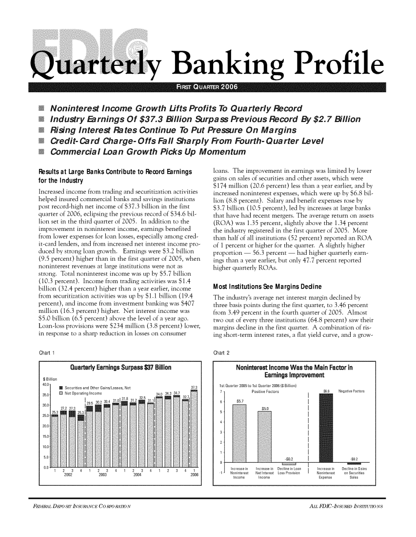 handle is hein.journals/fdicqubkp2006 and id is 1 raw text is: 










Quarterly Banking Profile
                                                 FIRS -URE 2006


       Noninterest Income Growth Lifts Profits To Quarterly Record
       Industry Earnings Of $37.3 Billion Surpass Previous Record By $2.7 Billion
       Rising   Interest   Rates Continue To Put Pressure On Margins
       Credit-  Card Charge- Offs Fall Sharply From Fourth- Quarter Level
       Commercial Loan Growth Picks Up Momentum


Results at Large Banks Contribute to Record Earnings
for the Industry
Increased income from trading and securitization activities
helped insured commercial banks and savings institutions
post record-high net income of $37.3 billion in the first
quarter of 2006, eclipsing the previous record of $34.6 bil-
lion set in the third quarter of 2005. In addition to the
improvement  in noninterest income, earnings benefited
from lower expenses for loan tosses, especially among cred-
it-card lenders, and from increased net interest income pro-
duced by strong loan growth. Earnings were $3.2 billion
(9.5 percent) higher than in the first quarter of 2005, when
noninterest revenues at large institutions were not as
strong. Total noninterest income was up by $5.7 billion
(10.3 percent). Income from trading activities was $1.4
billion (32.4 percent) higher than a year earlier, income
from securitization activities was up by $1.1 billion (19.4
percent), and income from investment banking was $407
million (16.3 percent) higher. Net interest income was
$5.0 billion (6.5 percent) above the level of a year ago.
Loan-loss provisions were $234 million (3.8 percent) tower,
in response to a sharp reduction in tosses on consumer


Chart 1


$ Billion
40.0
35.0


30.0
25.0
20.0
15.0
10.0
5.0


n. o -


Quarterly Earnings Surpass $37 Billion


* Securities and Other Gains/Losses, Net
l Net Operating Income


34.0


        139.5  30.2 30.4  31 01  253
27.2 27.3II
     25.31



     U    ~ LI


1  2  3 4  1  2  3
   2002        2003


4  1  2  3
      2004


32.7
-I '


4  1  2  3 4  1
             2006


loans. The improvement in earnings was limited by lower
gains on sates of securities and other assets, which were
$174 million (20.6 percent) less than a year earlier, and by
increased noninterest expenses, which were up by $6.8 bil-
lion (8.8 percent). Salary and benefit expenses rose by
$3.7 billion (10.5 percent), led by increases at large banks
that have had recent mergers. The average return on assets
(ROA)  was 1.35 percent, slightly above the 1.34 percent
the industry registered in the first quarter of 2005. More
than half of all institutions (52 percent) reported an ROA
of 1 percent or higher for the quarter. A slightly higher
proportion - 56.3 percent - had higher quarterly earn-
ings than a year earlier, but only 47.7 percent reported
higher quarterly ROAs.


Most Institutions See Margins Decline
The industry's average net interest margin declined by
three basis points during the first quarter, to 3.46 percent
from 3.49 percent in the fourth quarter of 2005. Almost
two out of every three institutions (64.8 percent) saw their
margins decline in the first quarter. A combination of ris-
ing short-term interest rates, a flat yield curve, and a grow-

Chart 2

        Noninterest Income Was the Main Factor in
                 Earnings Improvement
  1st Quarter 2005to 1st Quarter 2006($ Billion)
  7          Positive Factors       $6.8 Negative Factors
  6     $5.7


  4




                        -$0.2                -$0.2
      Increase in  Increase in  D cline in Loan  Increase in  Decline in Gains
  -1  Noninterest  Net Interest  Loss Provision  Noninterest  on Securities
       Income  Income              Expense   Sales


F~ivii~ DEPoSIT INSURANCE CC) RFO RATION                                                   Am FDIC-INsuP~ IN~FflUTIONS


37.3


34, 34.7


FEDEP,4L DEroSfT1ZVSURANCE CORPOR47YON


ALL FDIC - IzvsuRED LvsT=o Ns



