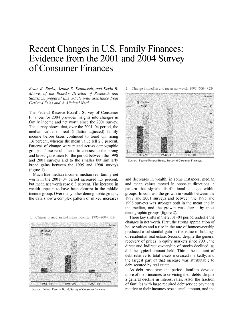handle is hein.journals/fedred92 and id is 1 raw text is: Recent Changes in U.S. Family Finances:
Evidence from the 2001 and 2004 Survey
of Consumer Finances

Brian K. Bucks, Arthur B. Kennickell, and Kevin B.
Moore, of the Board's Division of Research and
Statistics, prepared this article with assistance from
Gerhard Fries and A. Michael Neal.
The Federal Reserve Board's Survey of Consumer
Finances for 2004 provides insights into changes in
family income and net worth since the 2001 survey.
The survey shows that, over the 2001 04 period, the
median value of real (inflation-adjusted) family
income before taxes continued to trend up, rising
1.6 percent, whereas the mean value fell 2.3 percent.
Patterns of change were mixed across demographic
groups. These results stand in contrast to the strong
and broad gains seen for the period between the 1998
and 2001 surveys and to the smaller but similarly
broad gains between the 1995 and 1998 surveys
(figure 1).
Much like median income, median real family net
worth in the 2001 04 period increased 1.5 percent,
but mean net worth rose 6.3 percent. The increase in
wealth appears to have been clearest in the middle
income group. Over many other demographic groups,
the data show a complex pattern of mixed increases
i.   b W,   i  r~idla1  . pd  ' '    ,.   .- o  .    P ....-t

Median
~ Mean

20
'5
10
5
0

SOURCE: Federal Reserve Board, Survey of Consumer Finances.

and decreases in wealth; in some instances, median
and mean values moved in opposite directions, a
pattern that signals distributional changes within
groups. In contrast, the growth in wealth between the
1998 and 2001 surveys and between the 1995 and
1998 surveys was stronger both in the mean and in
the median, and the growth was shared by most
demographic groups (figure 2).
Three key shifts in the 2001 04 period underlie the
changes in net worth. First, the strong appreciation of
house values and a rise in the rate of homeownership
produced a substantial gain in the value of holdings
of residential real estate. Second, despite the general
recovery of prices in equity markets since 2001, the
direct and indirect ownership of stocks declined, as
did the typical amount held. Third, the amount of
debt relative to total assets increased markedly, and
the largest part of that increase was attributable to
debt secured by real estate.
As debt rose over the period, families devoted
more of their incomes to servicing their debts, despite
a general decline in interest rates. Also, the fraction
of families with large required debt service payments
relative to their incomes rose a small amount, and the

SOURCE: Federal Reserve Board, Survey of Consumer Finances.


