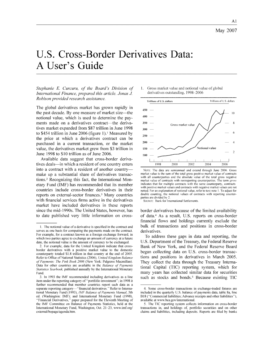 handle is hein.journals/fedred93 and id is 1 raw text is: May 2007

U.S. Cross-Border Derivatives Data:
A User's Guide

Stephanie E. Curcuru, of the Board's Division of
International Finance, prepared this article. Jonas J.
Robison provided research assistance.
The global derivatives market has grown rapidly in
the past decade. By one measure of market size-the
notional value, which is used to determine the pay-
ments made on a derivatives contract the deriva-
tives market expanded from $87 trillion in June 1998
to $454 trillion in June 2006 (figure 1). 1 Measured by
the price at which a derivatives contract can be
purchased in a current transaction, or the market
value, the derivatives market grew from $3 trillion in
June 1998 to $10 trillion as of June 2006.
Available data suggest that cross-border deriva-
tives deals-in which a resident of one country enters
into a contract with a resident of another country-
make up a substantial share of derivatives transac-
tions.2 Recognizing this fact, the International Mon-
etary Fund (IMF) has recommended that its member
countries include cross-border derivatives in their
reports on external-sector finances.3 Many countries
with financial services firms active in the derivatives
market have included derivatives in these reports
since the mid-1990s. The United States, however, has
to date published very little information on cross-
1. The notional value of a derivative is specified in the contract and
serves as one basis for computing the payments made on the contract.
For example, for a contract known as a foreign exchange forward, in
which two parties agree to exchange an amount of currency at a future
date, the notional value is the amount of currency to be exchanged.
2. For example, data for the United Kingdom indicate that cross-
border derivatives with a positive market value to the domestic
counterparty totaled $1.8 trillion in that country at the end of 2005.
Refer to Office of National Statistics (2006), United Kingdom Balance
of Payments: The Pink Book 2006 (New York: Palgrave Macmillan).
Data for other countries are available in the Balance of Payments
Statistics Yearbook, published annually by the International Monetary
Fund.
3. In 1993 the IMF recommended including derivatives as a line
item under the reporting category of portfolio investment; in 1998 it
further recommended that member countries report such data as a
separate reporting category financial derivatives. Refer to Interna-
tional Monetary Fund (1993), IMF Balance of Payments Manual, 5th
ed. (Washington: IMF); and International Monetary Fund (1998),
Financial Derivatives, paper prepared for the Eleventh Meeting of
the IMF Committee on Balance of Payments Statistics, held at the
International Monetary Fund, Washington, Oct. 21 23, www.imf org/
external/bopage/agenda.htm.

1. Gross market value and notional value of global
derivatives outstanding, 1998 2006

Triioons of U.S. doll
450
400
350
300

Gross market value

I      I         I  I                2 0
1998           2000            2002

Trillions of U S dollars
10
8
6
4
Notional value

I  20    0 I 0
2004  2006

NOTE: The data are semiannual and extend through June 2006. Gross
market value is the sum of the total gross positive market value of contracts
with all counterparties and the absolute value of the total gross negative
market value of contracts with nonreporting counterparties. The term gross
indicates that for multiple contracts with the same counterparty, contracts
with positive market values and contracts with negative market values are not
netted. For an explanation of notional value, refer to text note 1. To adjust for
double counting, the notional values of contracts with reporting counter-
parties are divided by 2.
SOURCE: Bank for International Settlements.
border derivatives because of the limited availability
of data.4 As a result, U.S. reports on cross-border
financial flows and holdings currently exclude the
bulk of transactions and positions in cross-border
derivatives.
To address these gaps in data and reporting, the
U.S. Department of the Treasury, the Federal Reserve
Bank of New       York, and the Federal Reserve Board
began collecting data on U.S. cross-border transac-
tions and positions in derivatives in March 2005.
They collect the data through the Treasury Interna-
tional Capital (TIC) reporting system, which for
many years has collected similar data for securities
such as stocks and bonds.5 Because existing TIC
4. Some cross-border transactions in exchange-traded futures are
included in the quarterly U.S. balance of payments data, table 8a, line
B18 (Commercial liabilities; Advance receipts and other liabilities),
available at www.bea.gov/intemational.
5. The TIC reporting system collects information on cross-border
transactions in, and holdings of, portfolio securities and on other
claims and liabilities, including deposits. Reports are filed by banks



