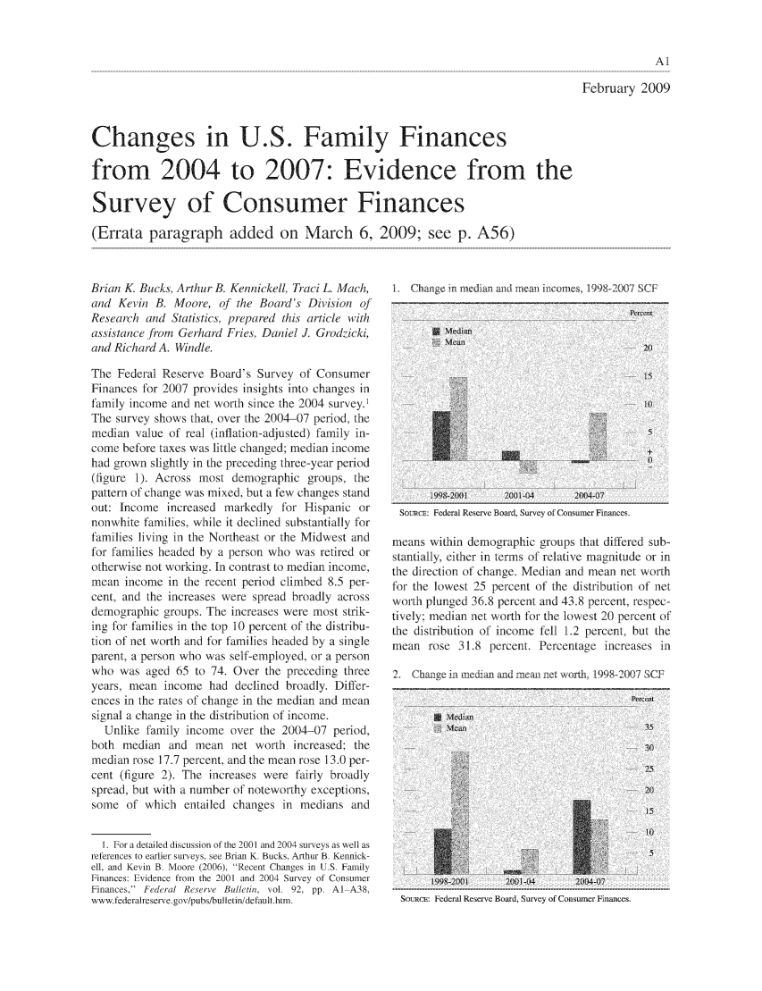handle is hein.journals/fedred95 and id is 1 raw text is: February 2009

Changes in U.S. Family Finances
from 2004 to 2007: Evidence from the
Survey of Consumer Finances

(Errata paragraph added on March 6,
Brian K. Bucks, Arthur B. Kennickell, Traci L. Mach,
and Kevin B. Moore, of the Board's Division of
Research and Statistics, prepared this article with
assistance from Gerhard Fries, Daniel J. Godzicki,
and Richard A. Windle.
The Federal Reserve Board's Survey of Consumer
Finances for 2007 provides insights into changes in
family income and net worth since the 2004 survey.'
The survey shows that, over the 2004-07 period, the
median value of real (inflation-adjusted) family in-
come before taxes was little changed; median income
had grown slightly in the preceding three-year period
(figure 1). Across most demographic groups, the
pattern of change was mixed, but a few changes stand
out: Income increased markedly for Hispanic or
nonwhite families, while it declined substantially for
families living in the Northeast or the Midwest and
for families headed by a person who was retired or
otherwise not working. In contrast to median income,
mean income in the recent period climbed 8.5 per-
cent, and the increases were spread broadly across
demographic groups. The increases were most strik-
ing for families in the top 10 percent of the distribu-
tion of net worth and for families headed by a single
parent, a person who was self-employed, or a person
who was aged 65 to 74. Over the preceding three
years, mean income had declined broadly. Differ-
ences in the rates of change in the median and mean
signal a change in the distribution of income.
Unlike family income over the 2004-07 period,
both median and mean net worth increased; the
median rose 17.7 percent, and the mean rose 13.0 per-
cent (figure 2). The increases were fairly broadly
spread, but with a number of noteworthy exceptions,
some of which entailed changes in medians and
1. For a detailed discussion of the 2001 and 2004 surveys as well as
references to earlier surveys, see Brian K. Bucks, Arthur B. Kennick-
ell, and Kevin B. Moore (2006), Recent Changes in U.S. Family
Finances: Evidence from the 2001 and 2004 Survey of Consumer
Finances, Federal Reserve Bulletin, vol 92, pp. Al A38,
www. federalreserve gov/pubs/bulletin/defaul It.lim.

2009; see p. A56)

L  Change in median arid n eaii incomes, 1998-1007 SCT

SOURCE: Federal Reserve Board, Survey of Consumer Finances.
means within demographic groups that differed sub-
stantially, either in terms of relative magnitude or in
the direction of change. Median and mean net worth
for the lowest 25 percent of the distribution of net
worth plunged 36.8 percent and 43.8 percent, respec-
tively: median net worth for the lowest 20 percent of
the distribution of income fell 1.2 percent, but the
mean rose 31.8 percent. Percentage increases in
2. Cha-ge  r, in d a  and mc  net worth  1998-2 7  Ct

SoRCE: Federal Reserve Board, Survey of Consumer Finances.


