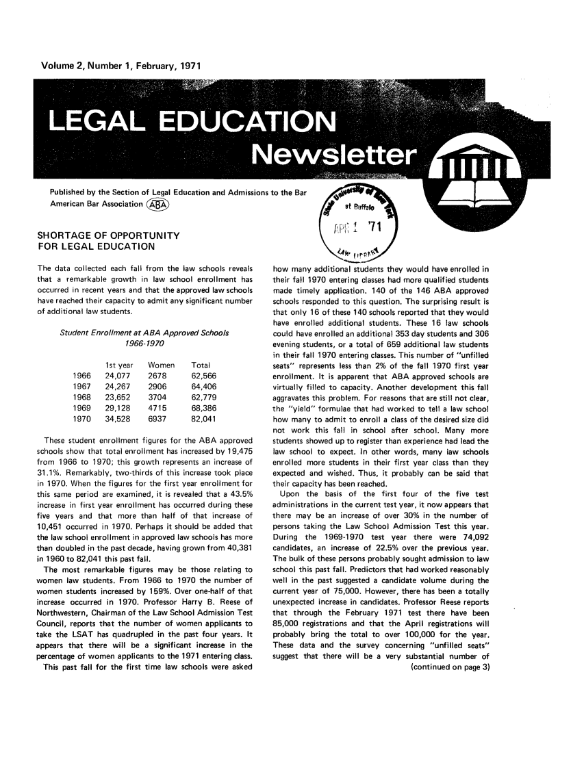 handle is hein.journals/syllabus2 and id is 1 raw text is: Volume 2, Number 1, February, 1971

Published by the Section of Legal Education and Admissions to the Bar
American Bar Association (W
SHORTAGE OF OPPORTUNITY
FOR LEGAL EDUCATION

The data collected each fall from the law schools reveals
that a remarkable growth in law school enrollment has
occurred in recent years and that the approved law schools
have reached their capacity to admit any significant number
of additional law students.
Student Enrollment at ABA Approved Schools
1966-1970

1966
1967
1968
1969
1970

1st year
24,077
24,267
23,652
29,128
34,528

Women
2678
2906
3704
4715
6937

Total
62,566
64,406
62,779
68,386
82,041

These student enrollment figures for the ABA approved
schools show that total enrollment has increased by 19,475
from 1966 to 1970; this growth represents an increase of
31.1%. Remarkably, two-thirds of this increase took place
in 1970. When the figures for the first year enrollment for
this same period are examined, it is revealed that a 43.5%
increase in first year enrollment has occurred during these
five years and that more than half of that increase of
10,451 occurred in 1970. Perhaps it should be added that
the law school enrollment in approved law schools has more
than doubled in the past decade, having grown from 40,381
in 1960 to 82,041 this past fall.
The most remarkable figures may be those relating to
women law students. From 1966 to 1970 the number of
women students increased by 159%. Over one-half of that
increase occurred in 1970. Professor Harry B. Reese of
Northwestern, Chairman of the Law School Admission Test
Council, reports that the number of women applicants to
take the LSAT has quadrupled in the past four years. It
appears that there will be a significant increase in the
percentage of women applicants to the 1971 entering class.
This past fall for the first time law schools were asked

how many additional students they would have enrolled in
their fall 1970 entering classes had more qualified students
made timely application. 140 of the 146 ABA approved
schools responded to this question. The surprising result is
that only 16 of these 140 schools reported that they would
have enrolled additional students. These 16 law schools
could have enrolled an additional 353 day students and 306
evening students, or a total of 659 additional law students
in their fall 1970 entering classes. This number of unfilled
seats represents less than 2% of the fall 1970 first year
enrollment. It is apparent that ABA approved schools are
virtually filled to capacity. Another development this fall
aggravates this problem. For reasons that are still not clear,
the yield formulae that had worked to tell a law school
how many to admit to enroll a class of the desired size did
not work this fall in school after school. Many more
students showed up to register than experience had lead the
law school to expect. In other words, many law schools
enrolled more students in their first year class than they
expected and wished. Thus, it probably can be said that
their capacity has been reached.
Upon the basis of the first four of the five test
administrations in the current test year, it now appears that
there may be an increase of over 30% in the number of
persons taking the Law School Admission Test this year.
During the 1969-1970 test year there were 74,092
candidates, an increase of 22.5% over the previous year.
The bulk of these persons probably sought admission to law
school this past fall. Predictors that had worked reasonably
well in the past suggested a candidate volume during the
current year of 75,000. However, there has been a totally
unexpected increase in candidates. Professor Reese reports
that through the February 1971 test there have been
85,000 registrations and that the April registrations will
probably bring the total to over 100,000 for the year.
These data and the survey concerning unfilled seats
suggest that there will be a very substantial number of
(continued on page 3)


