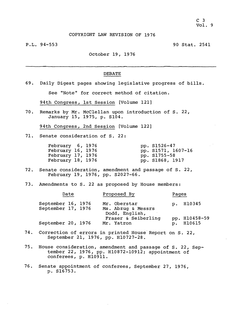 handle is hein.leghis/grclt0009 and id is 1 raw text is: 


C 3
Vol. 9


COPYRIGHT LAW REVISION OF 1976


P.L. 94-553


90 Stat. 2541


October 19, 1976


                           DEBATE

69. Daily Digest pages showing legislative progress of bills.

        See Note for correct method of citation.

     94th Congress, 1st Session [Volume 1211

70. Remarks by Mr. McClellan upon introduction of S. 22,
        January 15, 1975, p. S104.

     94th Congress, 2nd Session [Volume 1221

71. Senate consideration of S. 22:

        February  6, 1976               pp. S1526-47
        February 16, 1976               pp. S1571, 1607-16
        February 17, 1976               pp. S1755-58
        February 18, 1976               pp. S1868, 1917

72. Senate consideration, amendment and passage of S. 22,
        February 19, 1976, pp. S2027-66.

73. Amendments to S. 22 as proposed by House members:

             Date          Proposed By             Pages

     September 16, 1976    Mr. Oberstar            p. H10345
     September 17, 1976    Ms. Abzug & Messrs
                            Dodd, English,
                            Fraser & Seiberling    pp. H10458-59
     September 20, 1976    Mr. Yatron              p. H10615

74. Correction of errors in printed House Report on S. 22,
        September 21, 1976, pp. H10727-28.

75. House consideration, amendment and passage of S. 22, Sep-
        tember 22, 1976, pp. H10872-10912; appointment of
        conferees, p. H10911.

76. Senate appointment of conferees, September 27, 1976,
        p. S16753.


