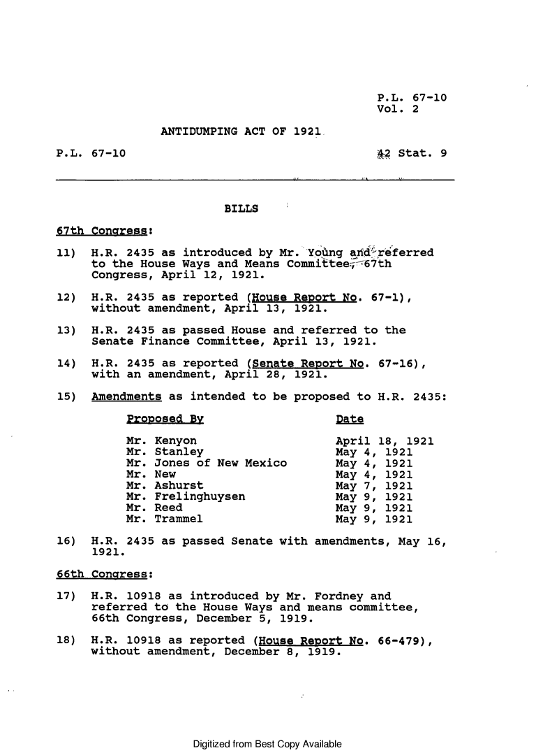 handle is hein.leghis/isryanti0002 and id is 1 raw text is: ANTIDUMPING ACT OF 1921

P.L. 67-10

P.L. 67-10
Vol. 2
Stat. 9

BILLS

67th Congress:
11) H.R. 2435 as introduced by Mr. YoLng aid 'eferred
to the House Ways and Means CommitteeW-67th
Congress, April 12, 1921.
12) H.R. 2435 as reported (House Report No. 67-1),
without amendment, April 13, 1921.
13) H.R. 2435 as passed House and referred to the
Senate Finance Committee, April 13, 1921.
14) H.R. 2435 as reported (Senate Report No. 67-16),
with an amendment, April 28, 1921.
15) Amendments as intended to be proposed to H.R. 2435:
Proposed By                  Date

Mr.
Mr.
Mr.
Mr.
Mr.
Mr.
Mr.
Mr.

Kenyon
Stanley
Jones of New Mexico
New
Ashurst
Frelinghuysen
Reed
Trammel

April 18, 1921
May 4, 1921
May 4, 1921
May 4, 1921
May 7, 1921
May 9, 1921
May 9, 1921
May 9, 1921

16) H.R. 2435 as passed Senate with amendments, May 16,
1921.
66th Congress:
17) H.R. 10918 as introduced by Mr. Fordney and
referred to the House Ways and means committee,
66th Congress, December 5, 1919.
18) H.R. 10918 as reported (House Report No. 66-479),
without amendment, December 8, 1919.

Digitized from Best Copy Available


