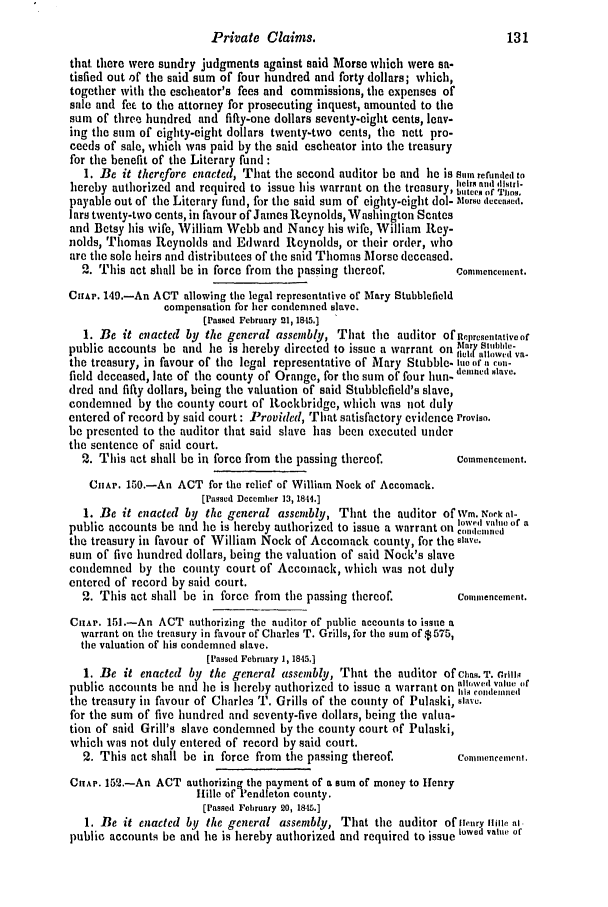 handle is hein.slavery/ssactsva0591 and id is 1 raw text is: Private Claims.

that there were sundry judgments against said Morse which were sa-
tisfied out of the said sum of four hundred and forty dollars; which,
together with the eseheator's fees and commissions, the expenses of
sale and fec to the attorney for prosecuting inquest, amounted to the
sum of three hundred and fifty-one dollars seventy-eight cents, leav-
ing the sum of cighty-eight dollars twenty-two cents, the nett pro-
ceeds of sale, which was paid by the said escheator into the treasury
for the benefit of the Literary fund :
1. Be it therefore enacted, That the second auditor be and le is Sim refuned to
hereby authorized and required to issue his warrant on the treasury, heirm nld distut-
Iute, or T~os
payable out of the Literary fund, for the said sum of eighty-eight dol- hiorse deceastd.
lars twenty-two cents, in favour of James Reynolds, Washington Scates
and Betsy his wife, William Webb and Nancy his wife, William Rey-
nolds, Thomas Reynolds and Edward Reynolds, or their order, who
are the sole heirs and distributees of the said Thomas Morse deceased.
2. This act shall be in force from the passing thereof.       Coninenceient.
CitAp. 149.-An ACT allowing the legal representative of Mary Stubblefield
compensation for her condemned slave.
[Passed February 21, 18,15.]
1. Be it enacted by the general assembly, That the auditor OfnRepresentativeof
public accounts be and lie is hereby directed to issue a warrant on . . .   stihtl,,-
I  a  itb~llitllL  llItch  allowetd ra-
the treasury, in favour of the legal representative of Mary Stubble. ue ofr o Coll-
field deceased, late of the county of Orange, for the sum of four hun- denined slave.
dred and fifty dollars, being the valuation of said Stubblefield's slave,
condemned by the county court of Rockbridge, which was not duly
entered of record by said court: Provided, That satisfactory evidence Proviso.
be presented to the auditor that said slave has been executed under
the sentence of said court.
2. This act shall be in force from the passing thereof.        Commencement.
CHAP. 150.-An ACT for the relief of William Neck of Accomack.
[Passed December 13, 18.14.]
1. Be it enacted by the general assembly, That the auditor Of Win. Nock ni-
towe'd vahno ofa
public accounts be and he is hereby authorized to issue a warrant on c,,ilun~ d
the treasury in favour of William Neck of Accomack county, for the slave.
sum of five hundred dollars, being the valuation of said Nock's slave
condemned by the county court of Accomack, which was not duly
entered of record by said court.
2. This act shall be in force from the passing thereof.        Commnencement.
CuAP. 151.-An ACT authorizing the auditor of public accounts to issue a
warrant on the treasury in favour of Charles T. Grills, for the sum of $575,
the valuation of his condemned slave.
[Passed February 1, 1845.]
1. Be it enacted by the general assembly, That the auditor of ctas. T. M.4rit
public accounts le and lie is hereby authorized to issue a warrant onh o,,ddt Val e ,f
the treasury in favour of Charles T. Grills of the county of Pulaski, slav.
for the sum of five hundred and seventy-five dollars, being the valua-
tion of said Grill's slave condemned by the county court of Pulaski,
which was not duly entered of record by said court.
2. This act slall be in force from the passing thereof.      Commnencenent.
CHAP. 15.-An ACT authorizing the payment of a sum of money to Henry
IHille of Pendleton county.
(Passed February 20, 1815.]
1. Be it enacted by the general assembly, That the auditor of lenry Iille at
public accounts be and lie is hereby authorized and required to issue ,owd vat,, of


