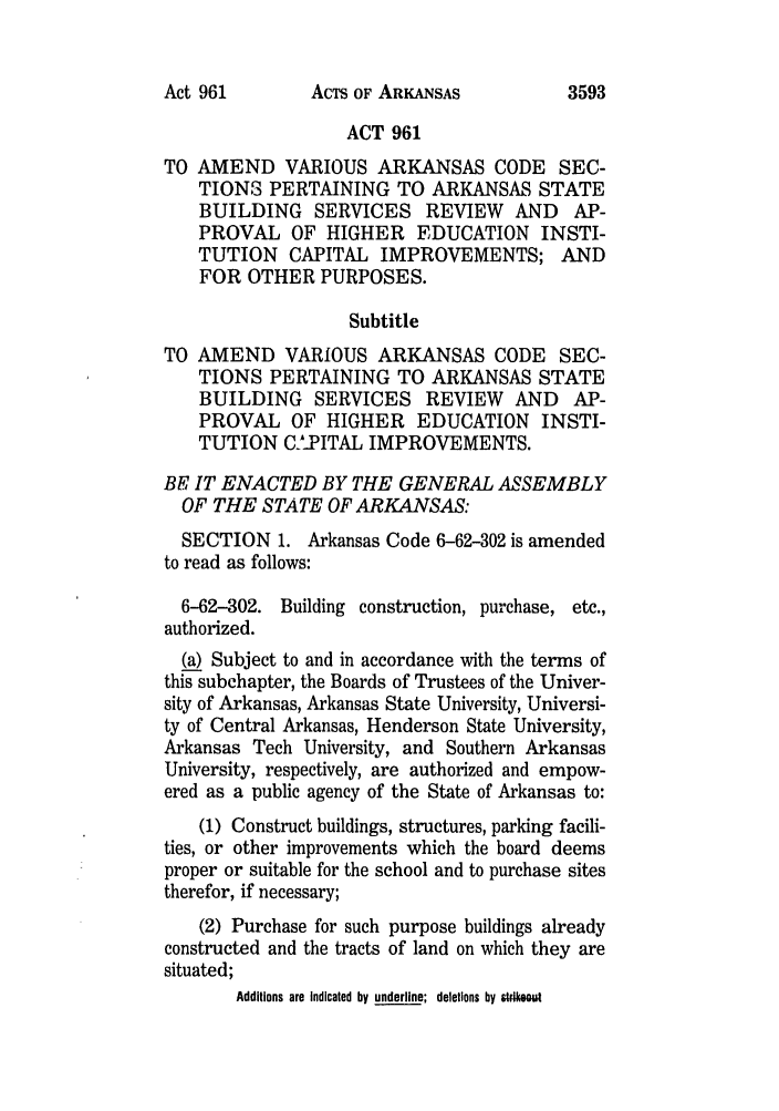 handle is hein.ssl/ssar0004 and id is 1 raw text is: AcTs OF ARKANSAS

ACT 961
TO AMEND VARIOUS ARKANSAS CODE SEC-
TIONS PERTAINING TO ARKANSAS STATE
BUILDING SERVICES REVIEW AND AP-
PROVAL OF HIGHER EDUCATION INSTI-
TUTION CAPITAL IMPROVEMENTS; AND
FOR OTHER PURPOSES.
Subtitle
TO AMEND VARIOUS ARKANSAS CODE SEC-
TIONS PERTAINING TO ARKANSAS STATE
BUILDING SERVICES REVIEW AND AP-
PROVAL OF HIGHER EDUCATION INSTI-
TUTION CPITAL IMPROVEMENTS.
BE IT ENACTED BY THE GENERAL ASSEMBLY
OF THE STATE OF ARKANSAS:
SECTION 1. Arkansas Code 6-62-302 is amended
to read as follows:
6-62-302. Building construction, purchase, etc.,
authorized.
(a) Subject to and in accordance with the terms of
this subchapter, the Boards of Trustees of the Univer-
sity of Arkansas, Arkansas State University, Universi-
ty of Central Arkansas, Henderson State University,
Arkansas Tech University, and Southern Arkansas
University, respectively, are authorized and empow-
ered as a public agency of the State of Arkansas to:
(1) Construct buildings, structures, parking facili-
ties, or other improvements which the board deems
proper or suitable for the school and to purchase sites
therefor, if necessary;
(2) Purchase for such purpose buildings already
constructed and the tracts of land on which they are
situated;
Additions are indicated by underline;  deletions by  cikat

Act 961

3593


