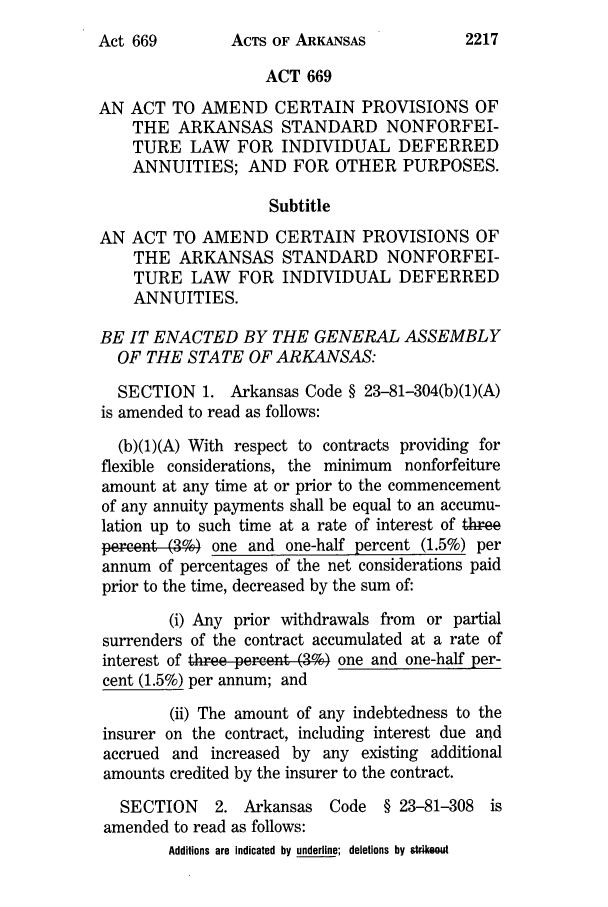 handle is hein.ssl/ssar0011 and id is 1 raw text is: ACTS OF ARKANSAS

ACT 669
AN ACT TO AMEND CERTAIN PROVISIONS OF
THE ARKANSAS STANDARD NONFORFEI-
TURE LAW FOR INDIVIDUAL DEFERRED
ANNUITIES; AND FOR OTHER PURPOSES.
Subtitle
AN ACT TO AMEND CERTAIN PROVISIONS OF
THE ARKANSAS STANDARD NONFORFEI-
TURE LAW FOR INDIVIDUAL DEFERRED
ANNUITIES.
BE IT ENACTED BY THE GENERAL ASSEMBLY
OF THE STATE OF ARKANSAS:
SECTION 1. Arkansas Code § 23-81-304(b)(1)(A)
is amended to read as follows:
(b)(1)(A) With respect to contracts providing for
flexible considerations, the minimum nonforfeiture
amount at any time at or prior to the commencement
of any annuity payments shall be equal to an accumu-
lation up to such time at a rate of interest of three
pereent-(3%) one and one-half percent (1.5%) per
annum of percentages of the net considerations paid
prior to the time, decreased by the sum of:
(i) Any prior withdrawals from or partial
surrenders of the contract accumulated at a rate of
interest of three percent (3%) one and one-half per-
cent (1.5%) per annum; and
(ii) The amount of any indebtedness to the
insurer on the contract, including interest due and
accrued and increased by any existing additional
amounts credited by the insurer to the contract.
SECTION     2. Arkansas   Code   § 23-81-308   is
amended to read as follows:
Additions are indicated by underline; deletions by strkeout

Act 669

2217


