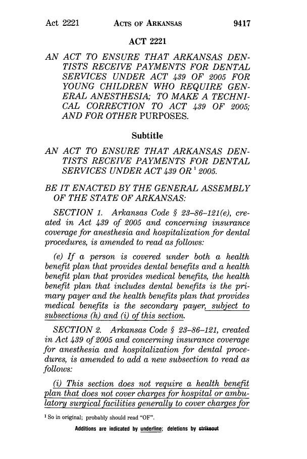 handle is hein.ssl/ssar0024 and id is 1 raw text is: ACTS OF ARKANSAS

ACT 2221
AN ACT TO ENSURE THAT ARKANSAS DEN-
TISTS RECEIVE PAYMENTS FOR DENTAL
SERVICES UNDER ACT 439 OF 2005 FOR
YOUNG CHILDREN WHO REQUIRE GEN-
ERAL ANESTHESIA; TO MAKE A TECHNI-
CAL CORRECTION TO ACT 439 OF 2005;
AND FOR OTHER PURPOSES.
Subtitle
AN ACT TO ENSURE THAT ARKANSAS DEN-
TISTS RECEIVE PAYMENTS FOR DENTAL
SERVICES UNDER ACT 439 OR '2005.
BE IT ENACTED BY THE GENERAL ASSEMBLY
OF THE STATE OF ARKANSAS:
SECTION 1. Arkansas Code § 23-86-121(e), cre-
ated in Act 439 of 2005 and concerning insurance
coverage for anesthesia and hospitalization for dental
procedures, is amended to read as follows:
(e) If a person is covered under both a health
benefit plan that provides dental benefits and a health
benefit plan that provides medical benefits, the health
benefit plan that includes dental benefits is the pri-
mary payer and the health benefits plan that provides
medical benefits is the secondary payer, subject to
subsections (h) and (i) of this section.
SECTION 2. Arkansas Code § 23-86-121, created
in Act 439 of 2005 and concerning insurance coverage
for anesthesia and hospitalization for dental proce-
dures, is amended to add a new subsection to read as
follows:
(i) This section does not require a health benefit
plan that does not cover charges for hospital or ambu-
latory surgical facilities generally to cover charges for
1 So in original; probably should read OF.
Additions are indicated by underline; deletions by strikenut

Act 2221

9417


