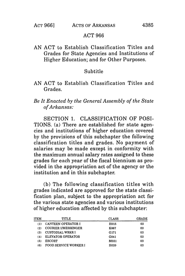 handle is hein.ssl/ssar0031 and id is 1 raw text is: ACTS OF ARKANSAS

ACT 966
AN ACT to Establish Classification Titles and
Grades for State Agencies and Institutions of
Higher Education; and for Other Purposes.
Subtitle
AN ACT to Establish Classification Titles and
Grades.
Be It Enacted by the General Assembly of the State
of Arkansas:
SECTION 1. CLASSIFICATION OF POSI-
TIONS. (a) There are established for state agen-
cies and institutions of higher education covered
by the provisions of this subchapter the following
classification titles and grades. No payment of
salaries may be made except in conformity with
the maximum annual salary rates assigned to these
grades for each year of the fiscal biennium as pro-
vided in the appropriation act of the agency or the
institution and in this subchapter.
(b) The following classification titles with
grades indicated are approved for the state classi-
fication plan, subject to the appropriation act for
the various state agencies and various institutions
of higher education affected by this subchapter:
ITEM       TITLE              CLASS      GRADE
(1) CANTEEN OPERATOR I      H015         03
(2) COURIER I/MESSENGER     K067         03
(3) CUSTODIALWRKR I         G171         03
(4) ELEVATOR OPERATOR       G041         03
(5) ESCORT                  M031         03
(6) FOOD SERVICE WORKER 1   11039        03

ACT 966]

4385


