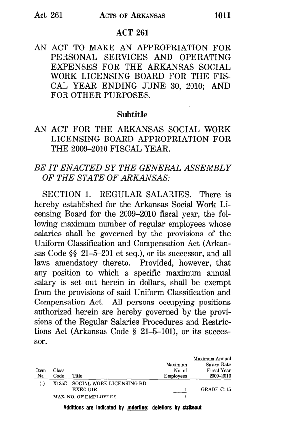 handle is hein.ssl/ssar0079 and id is 1 raw text is: ACTS OF ARKANSAS

ACT 261
AN ACT TO MAKE AN APPROPRIATION FOR
PERSONAL SERVICES AND OPERATING
EXPENSES FOR THE ARKANSAS SOCIAL
WORK LICENSING BOARD FOR THE FIS-
CAL YEAR ENDING JUNE 30, 2010; AND
FOR OTHER PURPOSES.
Subtitle
AN ACT FOR THE ARKANSAS SOCIAL WORK
LICENSING BOARD APPROPRIATION FOR
THE 2009-2010 FISCAL YEAR.
BE IT ENACTED BY THE GENERAL ASSEMBLY
OF THE STATE OF ARKANSAS:
SECTION 1. REGULAR SALARIES. There is
hereby established for the Arkansas Social Work Li-
censing Board for the 2009-2010 fiscal year, the fol-
lowing maximum number of regular employees whose
salaries shall be governed by the provisions of the
Uniform Classification and Compensation Act (Arkan-
sas Code §§ 21-5-201 et seq.), or its successor, and all
laws amendatory thereto. Provided, however, that
any position to which a specific maximum annual
salary is set out herein in dollars, shall be exempt
from the provisions of said Uniform Classification and
Compensation Act. All persons occupying positions
authorized herein are hereby governed by the provi-
sions of the Regular Salaries Procedures and Restric-
tions Act (Arkansas Code § 21-5-101), or its succes-
sor.
Maximum Annual
Maximum   Salary Rate
Item  Class                        No. of   Fiscal Year
No.  Code  Title                Employees   2009-2010
(1) X135C SOCIAL WORK LICENSING BD
EXEC DIR                     1   GRADE C115
MAX. NO. OF EMPLOYEES             1
Additions are indicated by underline; deletions by strikeout

Act 261

1011


