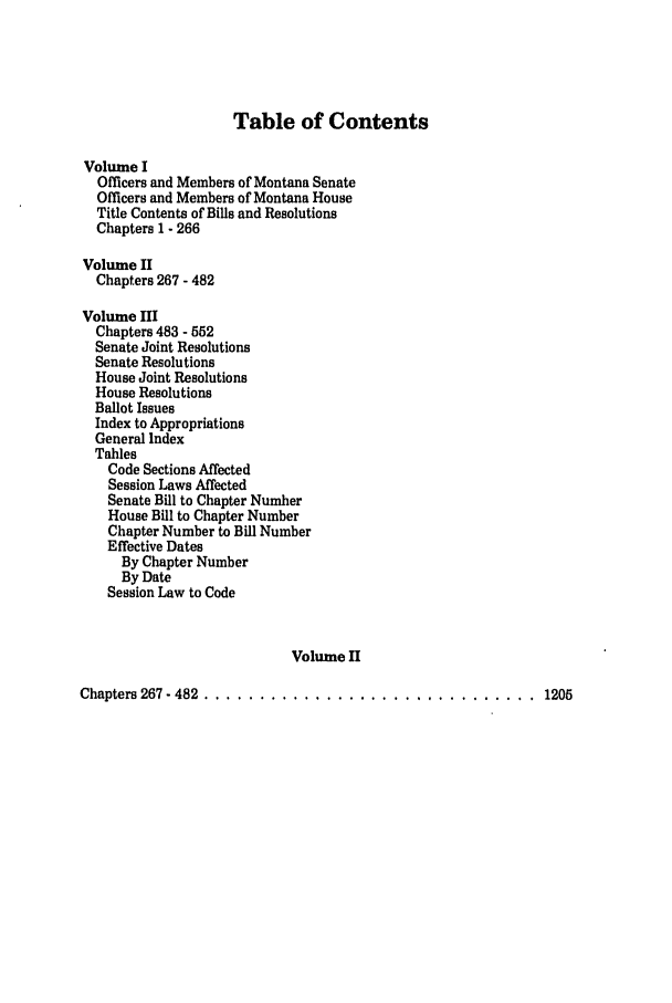 handle is hein.ssl/ssmt0021 and id is 1 raw text is: Table of Contents
Volume I
Officers and Members of Montana Senate
Officers and Members of Montana House
Title Contents of Bills and Resolutions
Chapters 1 - 266
Volume II
Chapters 267 - 482
Volume III
Chapters 483 - 552
Senate Joint Resolutions
Senate Resolutions
House Joint Resolutions
House Resolutions
Ballot Issues
Index to Appropriations
General Index
Tables
Code Sections Affected
Session Laws Affected
Senate Bill to Chapter Number
House Bill to Chapter Number
Chapter Number to Bill Number
Effective Dates
By Chapter Number
By Date
Session Law to Code
Volume H

Chapters 267 - 482 ................................... 1205


