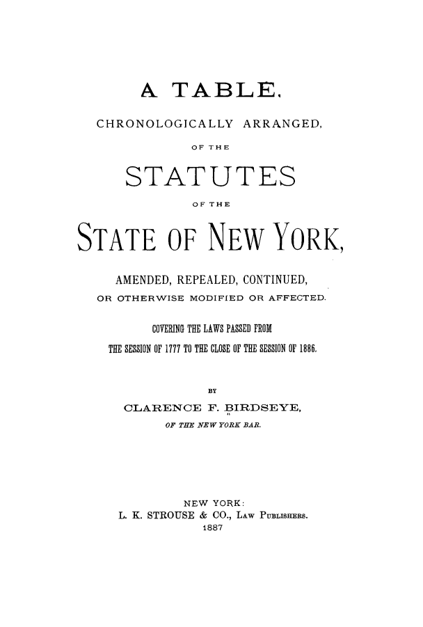 handle is hein.sstatutes/tcastny0001 and id is 1 raw text is: ï»¿& TABLE.
CHRONOLOGICALLY ARRANGED,
OF THE
STATUTES
OF THE
STATE OF NEW YORK,
AMENDED, REPEALED, CONTINUED,
OR OTHERWISE MODIFIED OR AFFECTED.
COVERING THE LAWS PASSED FROM
THE SESSION OF 1777 TO THE CLOSE OF THE SESSIN OF 1886.
BY
CLARENCE F. BIRDSEYE,
OF THE NEW YORK BAR.

NEW YORK:
L. K. STROUSE & CO., LAW PUBLISHERS.
1887


