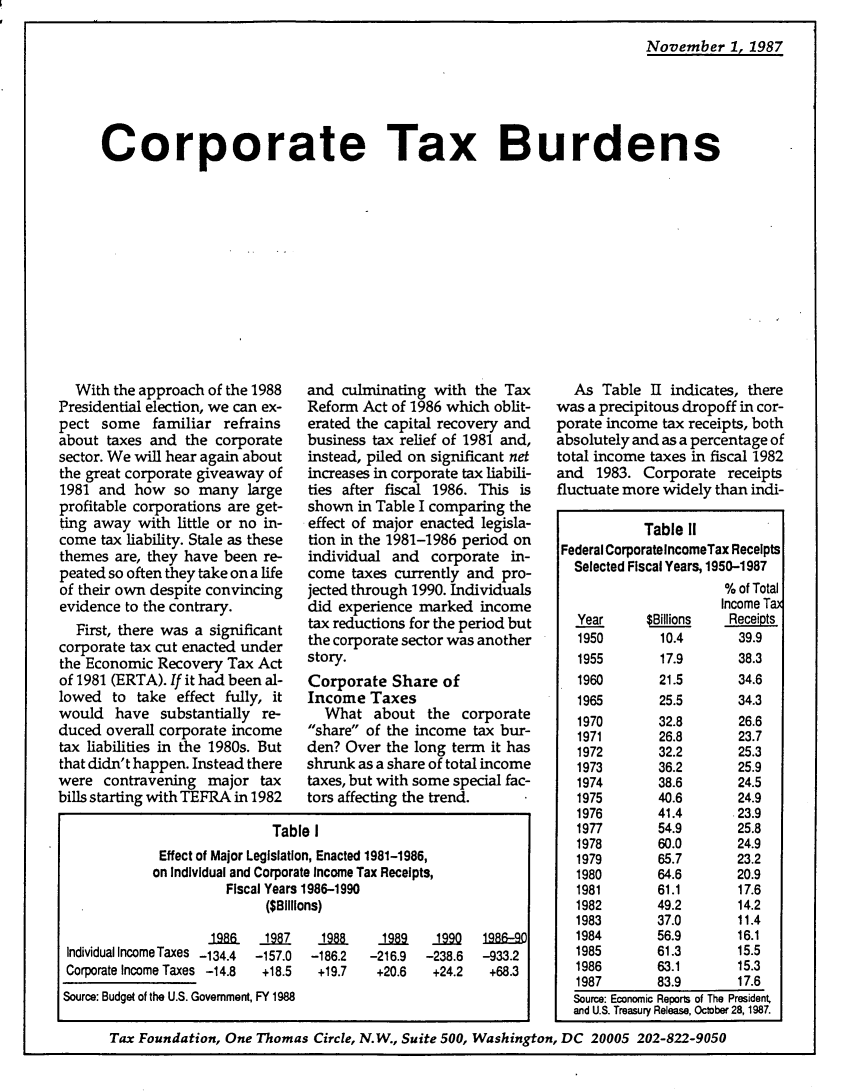 handle is hein.taxfoundation/crpx0001 and id is 1 raw text is: 

                                                                          November 1, 1987





Corporate Tax Burdens


  With the approach of the 1988
Presidential election, we can ex-
pect some familiar refrains
about taxes and the corporate
sector. We will hear again about
the great corporate giveaway of
1981 and how so many large
profitable corporations are get-
ting away with little or no in-
come tax liability. Stale as these
themes are, they have been re-
peated so often they take on a life
of their own despite convincing
evidence to the contrary.
  First, there was a significant
corporate tax cut enacted under
the Economic Recovery Tax Act
of 1981 (ERTA). If it had been al-
lowed to take effect fully, it
would have substantially re-
duced overall corporate income
tax liabilities in the 1980s. But
that didn't happen. Instead there
were contravening major tax
bills starting with TEFRA in 1982


and culminating with the Tax
Reform Act of 1986 which oblit-
erated the capital recovery and
business tax relief of 1981 and,
instead, piled on significant net
increases in corporate tax liabili-
ties after fiscal 1986. This is
shown in Table I comparing the
effect of major enacted legisla-
tion in the 1981-1986 period on
individual and corporate in-
come taxes currently and pro-
jected through 1990. Individuals
did experience marked income
tax reductions for the period but
the corporate sector was another
story.
Corporate Share of
Income Taxes
  What about the corporate
share of the income tax bur-
den? Over the long term it has
shrunk as a share of total income
taxes, but with some special fac-
tors affecting the trend.


  As Table 1 indicates, there
was a precipitous dropoff in cor-
porate income tax receipts, both
absolutely and as a percentage of
total income taxes in fiscal 1982
and 1983. Corporate receipts
fluctuate more widely than indi-

            Table II
 Federal Corporate IncomeTax Receipts
   Selected Fiscal Years, 1950-1987
                       % of Total
                       Income Tax
   Year     tBillions   Receipts
   1950       10.4       39.9
   1955       17.9       38.3
   1960       21.5       34.6
   1965       25.5       34.3
   1970       32.8       26.6
   1971       26.8       23.7
   1972       32.2       25.3
   1973       36.2       25.9
   1974       38.6       24.5
   1975       40.6       24.9
   1976       41.4       23.9
   1977       54.9       25.8
   1978       60.0       24.9
   1979       65.7       23.2
   1980       64.6       20.9
   1981       61.1       17.6
   1982       49.2       14.2
   1983       37.0       11.4
   1984       56.9       16.1
   1985       61.3       15.5
   1986       63.1       15.3
   1987       83.9       17.6
   Source: Economic Reports of The President
   and U.S. Treasury Release, October 28, 1987.


Tax Foundation, One Thomas Circle, N.W., Suite 500, Washington, DC 20005 202-822-9050


                             Table I
             Effect of Major Legislation, Enacted 1981-1986,
             on Individual and Corporate Income Tax Receipts,
                      Fiscal Years 1986-1990
                            ($BIllions)

                    19M     1987    j       19 89        1986-9
Individual Income Taxes -134.4  -157.0  -186.2  -216.9  -238.6  -933.2
Corporate Income Taxes -14.8  +18.5 +19.7  +20.6  +24.2   +68.3
Source: Budget of the U.S. Government, FY 1988


