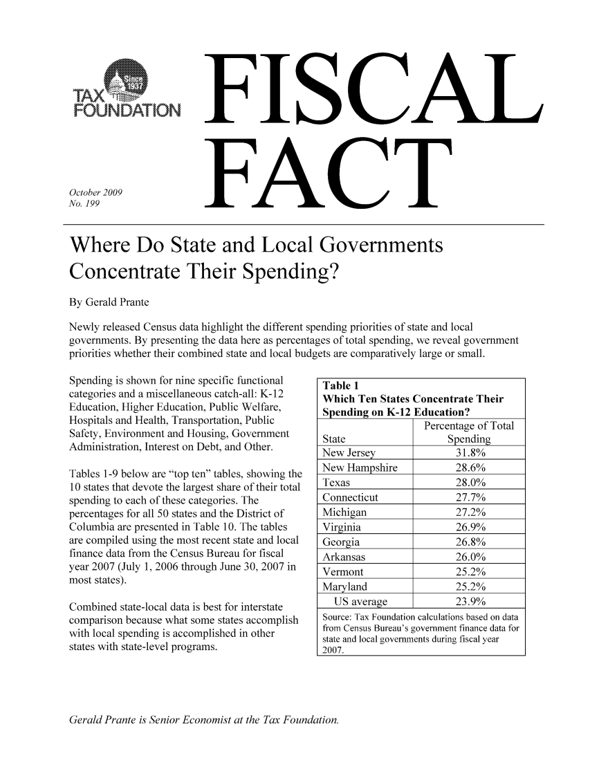 handle is hein.taxfoundation/ffbjjxz0001 and id is 1 raw text is: FISCAL

FACT

October 2009
No. 199

Where Do State and Local Governments
Concentrate Their Spending?
By Gerald Prante
Newly released Census data highlight the different spending priorities of state and local
governments. By presenting the data here as percentages of total spending, we reveal government
priorities whether their combined state and local budgets are comparatively large or small.

Spending is shown for nine specific functional
categories and a miscellaneous catch-all: K-12
Education, Higher Education, Public Welfare,
Hospitals and Health, Transportation, Public
Safety, Environment and Housing, Government
Administration, Interest on Debt, and Other.
Tables 1-9 below are top ten tables, showing the
10 states that devote the largest share of their total
spending to each of these categories. The
percentages for all 50 states and the District of
Columbia are presented in Table 10. The tables
are compiled using the most recent state and local
finance data from the Census Bureau for fiscal
year 2007 (July 1, 2006 through June 30, 2007 in
most states).
Combined state-local data is best for interstate
comparison because what some states accomplish
with local spending is accomplished in other
states with state-level programs.

Gerald Prante is Senior Economist at the Tax Foundation.

Table 1
Which Ten States Concentrate Their
Spending on K-12 Education?
Percentage of Total
State                   Spending
New Jersey                31.8%
New Hampshire             28.6%
Texas                     28.0%
Connecticut               27.7%
Michigan                  27.2%
Virginia                  26.9%
Georgia                   26.8%
Arkansas                  26.0%
Vermont                   25.2%
Maryland                  25.2%
US average              23.9%
Source: Tax Foundation calculations based on data
from Census Bureau's government finance data for
state and local governments during fiscal year
2007.

OUNDATION


