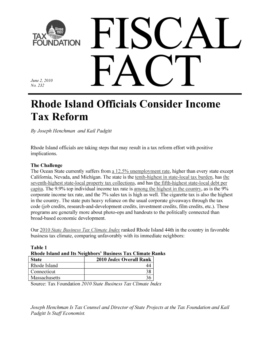handle is hein.taxfoundation/ffcdcxz0001 and id is 1 raw text is: FISCAL

FACT

June 2, 2010
No. 232

Rhode Island Officials Consider Income
Tax Reform
By Joseph Henchman and Kail Padgitt
Rhode Island officials are taking steps that may result in a tax reform effort with positive
implications.
The Challenge
The Ocean State currently suffers from a 1 2.50%o unemployment rate, higher than every state except
California, Nevada, and Michigan. The state is the tenth-hi~ghest in state-local tax burden, has the
seventh-highest state-local property tax collections, and has the fifth-highest state-local debt per
capita. The 9.9% top individual income tax rate is am _g.the h hhest in the country, as is the 9%
corporate income tax rate, and the 7% sales tax is high as well. The cigarette tax is also the highest
in the country. The state puts heavy reliance on the usual corporate giveaways through the tax
code (job credits, research-and-development credits, investment credits, film credits, etc.). These
programs are generally more about photo-ops and handouts to the politically connected than
broad-based economic development.
Our 2010 State Business Tax Climate Index ranked Rhode Island 44th in the country in favorable
business tax climate, comparing unfavorably with its immediate neighbors:

Table 1
Rhode Island and Its Neighbors' Business Tax Climate Ranks
State                     2010 Index Overall Rank
Rhode Island                                  44
Connecticut                                   38
Massachusetts                                 36
Source: Tax Foundation 2010 State Business Tax Climate Index

Joseph Henchman Is Tax Counsel and Director of State Projects at the Tax Foundation and Kail
Padgitt Is Staff Economist.

FOUNDATION


