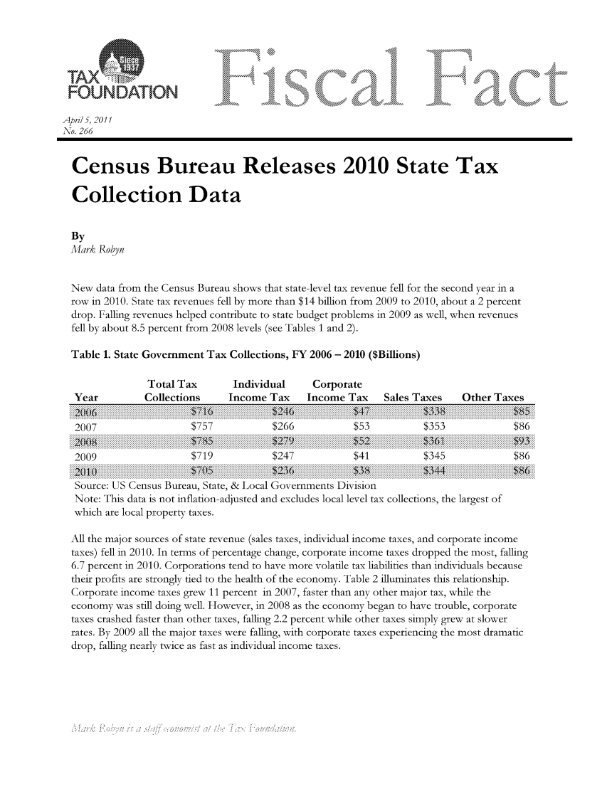 handle is hein.taxfoundation/ffcggxz0001 and id is 1 raw text is: \\\..... .... .       ,.-   ,      ...-....... ..,... ......  .. ..
ApX/ , 2011
No. 266
Census Bureau Releases 2010 State Tax
Collection Data
By
Mark Rolbyn
New data from the Census Bureau shows that state-level tax revenue fell for the second year in a
row in 2010. State tax revenues fell by more than $14 billion from 2009 to 2010, about a 2 percent
drop. Falling revenues helped contribute to state budget problems in 2009 as well, when revenues
fell by about 8.5 percent from 2008 levels (see Tables 1 and 2).
Table 1. State Government Tax Collections, FY 2006 - 2010 ($Billions)
Total Tax       Individual     Corporate
Year         Collections     Income Tax    Income Tax    Sales Taxes    Other Taxes
2007                  $757           $266           $53          $353            $86
2009                  $719           $247           $41          $345            $86
Source: US Census Bureau, State, & Local Gov ernments Division
Note: This data is not inflation-adjusted and excludes local level tax collections, the largest of
which are local property taxes.
All the major sources of state revenue (sales taxes, individual income taxes, and corporate income
taxes) fell in 2010. In terms of percentage change, corporate income taxes dropped the most, falling
6.7 percent in 2010. Corporations tend to have more volatile tax liabilities than individuals because
their profits are strongly tied to the health of the economy. Table 2 illuminates this relationship.
Corporate income taxes grew 11 percent in 2007, faster than any other major tax, while the
economy was still doing well. However, in 2008 as the economy began to have trouble, corporate
taxes crashed faster than other taxes, falling 2.2 percent while other taxes simply grew at slower
rates. By 2009 all the major taxes were falling, with corporate taxes experiencing the most dramatic
drop, falling nearly twice as fast as individual income taxes.



