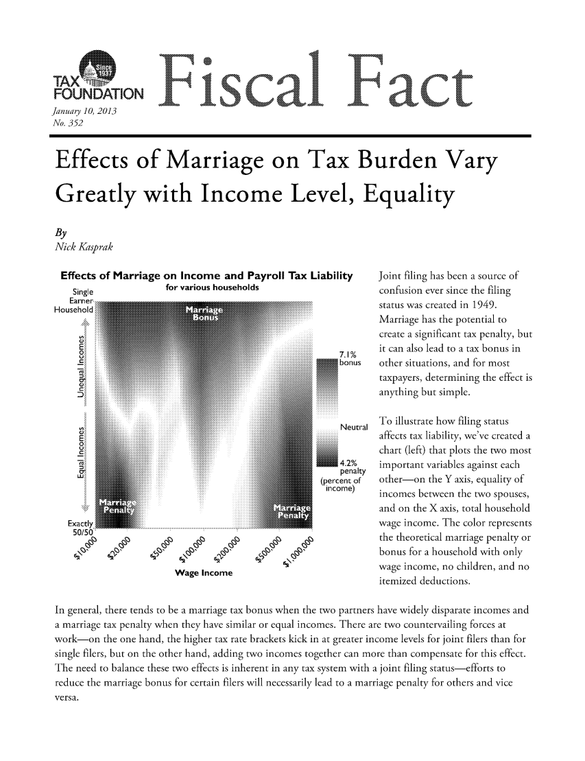 handle is hein.taxfoundation/ffdfcxz0001 and id is 1 raw text is: FUDTOFiscal Fact
January 10, 2013
No. 352
Effects of Marriage on Tax Burden Vary
Greatly with Income Level, Equality
By
Nick Kasprak

Effects of Marriage on Income and Payroll Tax Liabil
Singlefor various households
Earner-
Household  i
E/
:i..................................... .....  iiiiiii~ii...:........iii
...........           ............::::::::::::...............

(perc
inc

Wage Income

'SIV

ity      Joint filing has been a source of
confusion ever since the filing
status was created in 1949.
Marriage has the potential to
create a significant tax penalty, but
it can also lead to a tax bonus in
bonus    other situations, and for most
taxpayers, determining the effect is
anything but simple.
Neutral  To illustrate how filing status
affects tax liability, we've created a
chart (left) that plots the two most
4.2%     important variables against each
penalty
ent of   other-on the Y axis, equality of
me)      incomes between the two spouses,
and on the X axis, total household
wage income. The color represents
the theoretical marriage penalty or
bonus for a household with only
wage income, no children, and no
itemized deductions.

In general, there tends to be a marriage tax bonus when the two partners have widely disparate incomes and
a marriage tax penalty when they have similar or equal incomes. There are two countervailing forces at
work-on the one hand, the higher tax rate brackets kick in at greater income levels for joint filers than for
single filers, but on the other hand, adding two incomes together can more than compensate for this effect.
The need to balance these two effects is inherent in any tax system with a joint filing status-efforts to
reduce the marriage bonus for certain filers will necessarily lead to a marriage penalty for others and vice
versa.

ao
 :.:
Exactly.
50/50'


