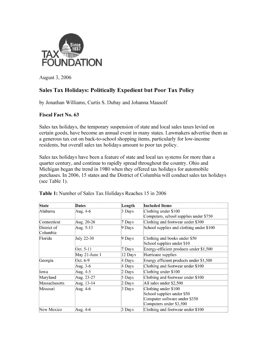 handle is hein.taxfoundation/ffgdxz0001 and id is 1 raw text is: r:OuU NDAT10N.
August 3, 2006
Sales Tax Holidays: Politically Expedient but Poor Tax Policy
by Jonathan Williams, Curtis S. Dubay and Johanna Mausolf
Fiscal Fact No. 63
Sales tax holidays, the temporary suspension of state and local sales taxes levied on
certain goods, have become an annual event in many states. Lawmakers advertise them as
a generous tax cut on back-to-school shopping items, particularly for low-income
residents, but overall sales tax holidays amount to poor tax policy.
Sales tax holidays have been a feature of state and local tax systems for more than a
quarter century, and continue to rapidly spread throughout the country. Ohio and
Michigan began the trend in 1980 when they offered tax holidays for automobile
purchases. In 2006, 15 states and the District of Columbia will conduct sales tax holidays
(see Table 1).
Table 1: Number of Sales Tax Holidays Reaches 15 in 2006
.. . .. . . .. . . .. . . .. . . .. . . .. .. .. .................................   t s..........................................  :~ t   .......... .......... .......... ....................................................................
:State               Dates                     :Length       Included Items
.Alabama             :Aug. 4-6                   3 Days      'Clothing under $100
Computers, school supplies under $750
Connecticut          Aug. 20-26                 :7 Days      Clothing and footwear under $300
... ......................................... ..................................................................................................o f.   .....5-1 3....Da y s.......o..su p p lie s.an d.clo th in g.un d e r.$1 0
District of          Aug. 5-13                 :9 Days        School supplies and clothing under $ 100
:Columbia
..... i ....................................................... :] i 5 : 6.................................................................  .. a ; ...................... i i i i n ? i i ~ o ~ ~ g g6............................................................................
Florida......uly 22-30                          :9 Days      :Clothing and books under$50      .
:School supplies under $10
. . . . . . . . . . . . . ......................  .....................  .......................................... . c ° ° s u p ! .. ~ .. . !................................................
Oct. 5-11                 .7 Days,      Energy-efficient products uinder $1,500
p c t .   . .   ............................................................. 7. . a   ................   .....................  ...........
May 21-June 1               12 Days     Hurricane supplies
Georgia             :Oct. 6-9                  :4 Days       Energy efficient products under $1,500
:: e r i        O  t . 7 9 ...................................... . . . . .................  .......  . a ................. .... . . . . . . . . . . . . . . . . . . . . . . . . . . . . . . . . . . ........................... . . . . .
Aug. 3-6 .4 Days                       0Clothing. and footwear under $100.
Iowa                 Aug. 4-5                   2 Days      :Clothing under $100
Maryland             Aug. 23-27                 :5 Days      :Clothing and footwear under $100
M a s c h s t s  ............ ... ..........! ................................. .... .... ............. .... .... .... ... .... .... .... ... ......................................................  . .
Massachusetts.       Au    .........2 Days                  -All sales under $2,500
Missouri             Aug. 4-6                  ::3 Days      Clothing under $100
:School supplies under $50
::Computer software under $350
:Computers under $3,500
New Mexico                                      3 Day4.      :Cloth    adaar tnde $100


