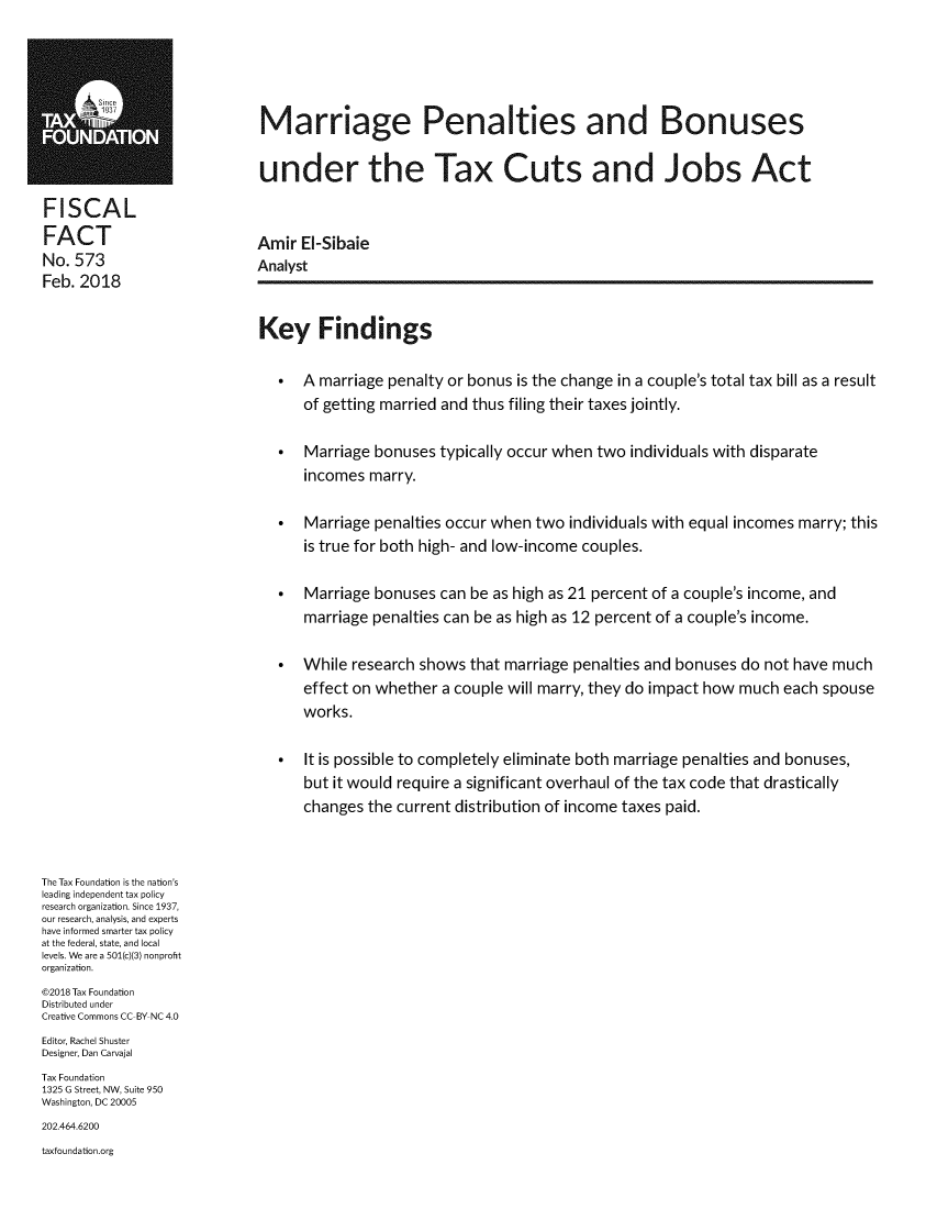 handle is hein.taxfoundation/margpnbo0001 and id is 1 raw text is: 





                             Marriage Penalties and Bonuses

                             under the Tax Cuts and Jobs Act

FISCAL
FACT                         Amir  EI-Sibaie
No. 573                      Analyst
Feb. 2018


                             Key Findings

                                *  A marriage penalty or bonus is the change in a couple's total tax bill as a result
                                   of getting married and thus filing their taxes jointly.

                                *  Marriage bonuses  typically occur when two  individuals with disparate
                                   incomes  marry.

                                *  Marriage penalties occur when  two individuals with equal incomes marry; this
                                   is true for both high- and low-income couples.

                                *  Marriage bonuses  can be as high as 21 percent of a couple's income, and
                                   marriage penalties can be as high as 12 percent of a couple's income.

                                *  While research shows  that marriage penalties and bonuses do not have much
                                   effect on whether a couple will marry, they do impact how much  each spouse
                                   works.

                                *  It is possible to completely eliminate both marriage penalties and bonuses,
                                   but it would require a significant overhaul of the tax code that drastically
                                   changes  the current distribution of income taxes paid.



The Tax Foundation is the nation's
leading independent tax policy
research organization. Since 1937,
our research, analysis, and experts
have informed smarter tax policy
at the federal, state, and local
levels. We are a 501(c)(3) nonprofit
organization.
@2018 Tax Foundation
Distributed under
Creative Commons CC-BY NC 4.0
Editor, Rachel Shuster
Designer, Dan Carvajal
Tax Foundation
1325 G Street, NW, Suite 950
Washington, DC 20005
202.464.6200
taxfoundation.org


