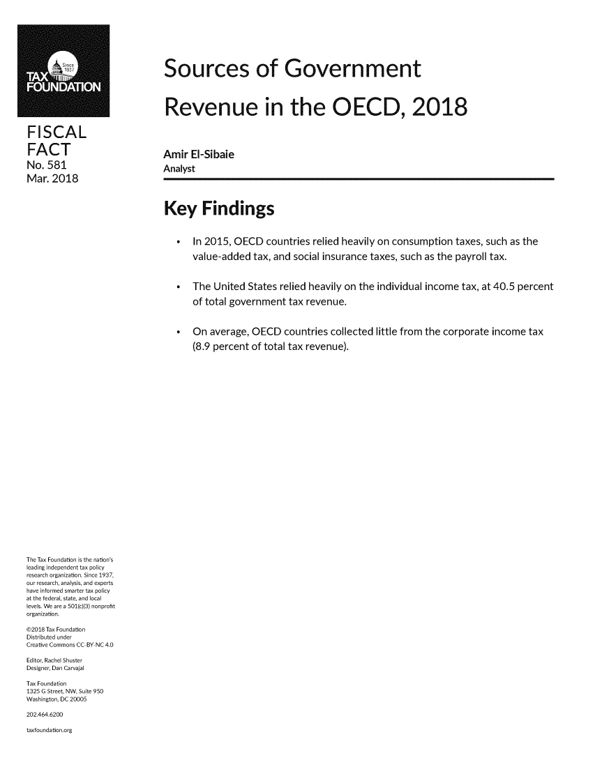 handle is hein.taxfoundation/scgovre0001 and id is 1 raw text is: 









Sources of Government





Revenue in the OECD, 2018





Amir  EI-Sibaie

Analyst


FISCAL

FACT

No. 581

Mar. 2018


Key Findings


*   In 2015, OECD   countries relied heavily on consumption  taxes, such  as the

   value-added   tax, and social insurance taxes, such as the payroll tax.



*  The  United  States relied heavily on the individual income tax, at 40.5 percent

    of total government  tax revenue.



*   On average,  OECD   countries collected little from the corporate income  tax

    (8.9 percent of total tax revenue).


The Tax Foundation is the nation's
leading independent tax policy
research organization. Since 1937,
our research, analysis, and experts
have informed smarter tax policy
at the federal, state, and local
levels. We are a 501(c)(3) nonprofit
organization.

@2018 Tax Foundation
Distributed under
Creative Commons CC-BY NC 4.0

Editor, Rachel Shuster
Designer, Dan Carvajal

Tax Foundation
1325 G Street, NW, Suite 950
Washington, DC 20005

202.464.6200

taxfoundation.org


