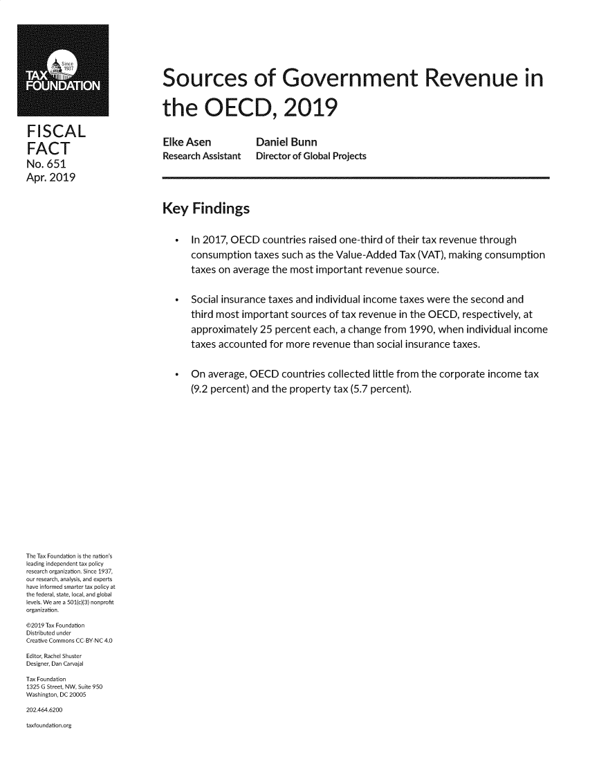 handle is hein.taxfoundation/srcgovrev0001 and id is 1 raw text is: 





Sources of Government Revenue in

the OECD, 2019


FISCAL
FACT
No. 651
Apr. 2019


Elke Asen
Research Assistant


Daniel Bunn
Director of Global Projects


Key Findings

    In 2017, OECD countries raised one-third of their tax revenue through
      consumption taxes such as the Value-Added Tax (VAT), making consumption
      taxes on average the most important revenue source.

    Social insurance taxes and individual income taxes were the second and
      third most important sources of tax revenue in the OECD, respectively, at
      approximately 25 percent each, a change from 1990, when individual income
      taxes accounted for more revenue than social insurance taxes.

    On average, OECD countries collected little from the corporate income tax
      (9.2 percent) and the property tax (5.7 percent).


The Tax Foundation is the nation's
leading independent tax policy
research organization. Since 1937,
our research, analysis, and experts
have informed smarter tax policy at
the federal, state, local, and global
levels. We are a 501(c)(3) nonprofit
organization.
©2019 Tax Foundation
Distributed under
Creative Commons CC BY NC 4.0
Editor, Rachel Shuster
Designer, Dan Carvajal
Tax Foundation
1325 G Street, NW, Suite 950
Washington, DC 20005
202.464.6200
taxfoundation.org


