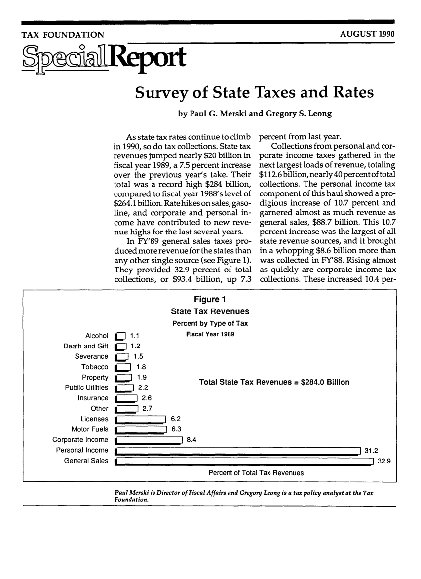 handle is hein.taxfoundation/srcxz0001 and id is 1 raw text is: ~pcmWReporL
Survey of State Taxes and Rates
by Paul G. Merski and Gregory S. Leong

As state tax rates continue to climb
in 1990, so do tax collections. State tax
revenues jumped nearly $20 billion in
fiscal year 1989, a 7.5 percent increase
over the previous year's take. Their
total was a record high $284 billion,
compared to fiscal year 1988's level of
$264.1 billion. Rate hikes on sales, gaso-
line, and corporate and personal in-
come have contributed to new reve-
nue highs for the last several years.
In FY'89 general sales taxes pro-
duced more revenue for the states than
any other single source (see Figure 1).
They provided 32.9 percent of total
collections, or $93.4 billion, up 7.3

percent from last year.
Collections from personal and cor-
porate income taxes gathered in the
next largest loads of revenue, totaling
$112.6 billion, nearly 40 percent of total
collections. The personal income tax
component of this haul showed a pro-
digious increase of 10.7 percent and
garnered almost as much revenue as
general sales, $88.7 billion. This 10.7
percent increase was the largest of all
state revenue sources, and it brought
in a whopping $8.6 billion more than
was collected in FY'88. Rising almost
as quickly are corporate income tax
collections. These increased 10.4 per-

Figure 1
State Tax Revenues
Percent by Type of Tax

Deat!
S
Publi

Mc
Corporat
Person

Alcohol  i  1.1             FIsc
hand Gift C] 1.2
everance ILI   1.5
Tobacco I] 1.8
Property L      1.9
ic Utilities dIJ 2.2
nsurance II 2.6
Other    I     2.7
Licenses                 6.2
otor FuelsIII             6.3
e Income                      8.4
al Income 0

General Sales

;al Year 1989

Total State Tax Revenues = $284.0 Billion

31.2

I

I                                        Percent of Total Tax Revenues
Paul Merski is Director of Fiscal Affairs and Gregory Leong is a tax policy analyst at the Tax
Foundation.

32.9

I

Percent of Total Tax Revenues
Paul Merski is Director of Fiscal Affairs and Gregory Leong is a tax policy analyst at the Tax
Foundation.

TAX FOUNDATION

AUGUST 1990

I

I


