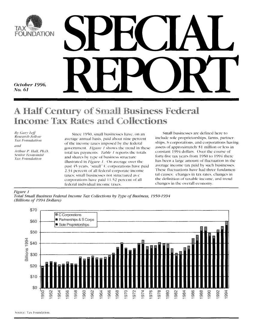 handle is hein.taxfoundation/srgbxz0001 and id is 1 raw text is: ON

October 1996,
No. 61

jea

Since 1950, small businesses have, on an
average anllual basis, paid about nine percent
of the income taxes imposed by the federal
government. ittre I shows the trend in these
total tax payments. labtle / reports the totals
and shares by typc of business structure
illustrated in Figure 1. On average over the
past 15 years, small ( corporations have paid
2.34 percent of all federal corporate income
taxes; small businesses not structtU-cd as c
corporations have paid 1 1.52 perceti of all
fedcral individual income taxes.

Small businesses are defined here to
include sole proprietorships, fairms, partjcr-
ships, S corpo)rations, and corporations having
assets of approximately $' 1 million or less in
constant 1994 dollars. Over the course of
forty-five tax years from 1950 to 1994 there
has been a large aimotnt of fluctuation in the
average income tax paid by such businesses.
These fluctuations have had three fundamen-
tal causes: changes in tax rates, changes in
the definition of taxable income, and trend
changes in the overall economy.

Figure 1
Total Small Business Federal Income Tax Collections by Type of Business, 1950-1994
(Billions of 1994 Dollars)

C C Corporations

Researc(  Fel/ow,
Ta~x Folindalion
alI
Artbr 1. Ila/l, Ph.1).
Sentior hIconou/fsl
JUx Iounl(Idation

$70
$60
$50
a) $40
Cl)
C
.0 $30
$20
$10
$0

O  CMj  It  C 0   00  C  C
M  LO  1o  O  1  (.0  C.
0M  M)  a) M ) M ) M )  0)

SOL11 CCL TI X IOtl1flCIti0l1.

j    C0    Co    C    CI     'T    CD    00
a)    aY)   a)     a)    a)    a)    a)   0)

O      CM    It
00      CC)    CC)
a)      a)     0a)

0 0  0
a)  a)  C)

M Partnershi s & S Cor s
M Sole Proprietorships

:)I(]

}{:nco    tl,               (}ol ct]o ss



