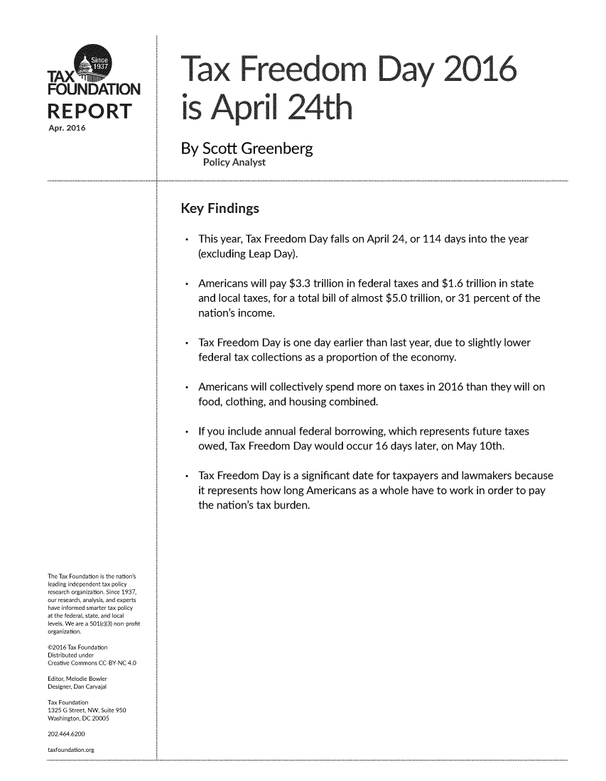 handle is hein.taxfoundation/txfreedy0001 and id is 1 raw text is: 




TAXS                        Tax Freedom Day 2016

FOUNDATION

REPORT                      is April 24th
Apr. 2016

                            By Scott Greenberg
                                 Policy Analyst



                            Key Findings

                                This year, Tax Freedom Day falls on April 24, or 114 days into the year
                                (excluding Leap Day).

                                Americans will pay $3.3 trillion in federal taxes and $1.6 trillion in state
                                and local taxes, for a total bill of almost $5.0 trillion, or 31 percent of the
                                nation's income.

                             *  Tax Freedom Day is one day earlier than last year, due to slightly lower
                                federal tax collections as a proportion of the economy.

                             *  Americans will collectively spend more on taxes in 2016 than they will on
                                food, clothing, and housing combined.

                                If you include annual federal borrowing, which represents future taxes
                                owed, Tax Freedom Day would occur 16 days later, on May 10th.

                                Tax Freedom Day is a significant date for taxpayers and lawmakers because
                                it represents how long Americans as a whole have to work in order to pay
                                the nation's tax burden.





The Tax Foundation is the nation's
leading independent tax policy
research organization. Since 1937,
our research, analysis, and experts
have informed smarter tax policy
at the federal, state, and local
levels. We are a 501(c)(3) non profit
organization.
©2016 Tax Foundation
Distributed under
Creative Commons CC BY NC 4.0
Editor, Melodie Bowler
Designer, Dan Carvajal
Tax Foundation
1325 G Street, NW, Suite 950
Washington, DC 20005
202.464.6200


taxfoundation.org


