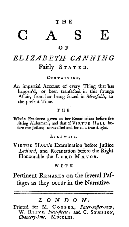 handle is hein.trials/caecfs0001 and id is 1 raw text is: THE

CASE
OF
ELIZABETH CANNING
Fairly STA T'E D.
CONT A ININ C,
An impartial Account of every Thing that has
happen'd, or been tranfafted in this ftrange
Affair, from her being feized in Moorfields, to
the prefent Time.
THE
Whole Evidence given on her Examination before the
fiting Alderman5 and thatof VIRTUE HALL be-
fore the Jufice, unravelled and fet in a true Light.
L I icE W I S E,
VIRTUE HALL's Examination before Juftice
Lediard, and Recantation before the Right
Honourable the LoD MA YO a.
WITH
Pertinent REMARKS on the feveral Paf-
fages as they occur in the Narrative.
LONDON:
Printed for M. C o o PE R, Pater-nfter-row;
W. REEViE, Fleet-ftreet; and C. SYMPSO N,
Chaxcery-lane. MDccnii.


