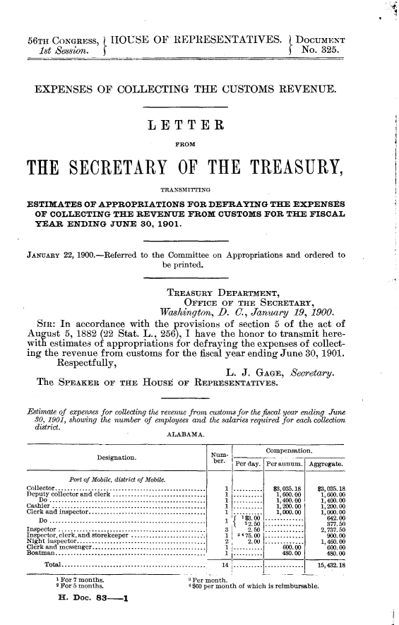 handle is hein.usccsset/usconset32255 and id is 1 raw text is: 



56TH  CONGRESS,   HOUSE OF REPRESENTATIVES. DOCUMENT
   1st Session.                                           No.  325.



   EXPENSES OF COLLECTING THE CUSTOMS REVENUE.



                          LETTER

                                FROM


THE SECRETARY OF THE TREASURY,

                             TRANSMIrING

ESTIMATES   OF APPROPRIATIONS FOR DEFRAYING THE EXPENSES
  OF COLLECTING   THE  REVENUE FROM CUSTOMS FOR THE FISCAL
  YEAR   ENDING   JUNE  30, 1901.


JANUAny 22, 1900.-Referred to the Committee on Appropriations and ordered to
                             be printed.


                             TREASURY DEPARTMENT,
                                  OFFICE  OF THE  SECRETARY,
                            Washington,  D. C., January  19, 1900.
  SIR: In  accordance with the provisions of section 5 of the act of
August  5, 1882 (22 Stat. L., 256), I have the honor to transmit here-
with estimates of appropriations for defraying the expenses of collect-
ing the revenue from customs  for the fiscal year ending June 30, 1901.
      Respectfully,
                                          L.  J. GAGE,  Secretary.
  The  SPEAKER   OF THE  HoUsI  OF  REPRESENTATIVES.


Estimate of expenses for collecting the revenue from customs for the fiscal year ending June
  30, 1901, showing the number of employees and the salaries required for each collection
  district.
                              ALABAMA.

                                       Num-        Compensation.
               Designation.             bu-     _
                                        her. Per day. Per annum. Aggregate.

         Port of Mobile, district of Mobile.
Collector................................................. 1  ..........  $3,035.18  $3,035.18
Deputy collector and clerk .............................1   ..........  1,600.00  1,600.00
   Do.................................................  1  ..........  1,400.00  1,400.00
Cashier .............................................1 ..........  1,200.00  1,200.00
clerk and inspector....................................1..........  1,000.00  1,000.00
   Do .............................................. I .......  642.00
Inspector ...................................... . 2   .....   2,737.50
Inspector, clerk, and storekeeper..................... 1 475~9.00............. 900.00
Night inspector.......................................... 2 2.00 ..............1,460.00
clerk and messenger...................................... ...... .. 600.00   600.00
Boatman.................................................. ........ . 480.00  480.00
    Total...............................................  14  .........   15,432.18

      I For 7 months.             3 Per month.
      2 For 5 months.             4 $60 per month of which is reimbursable.
      H.  Doc. 83-1


