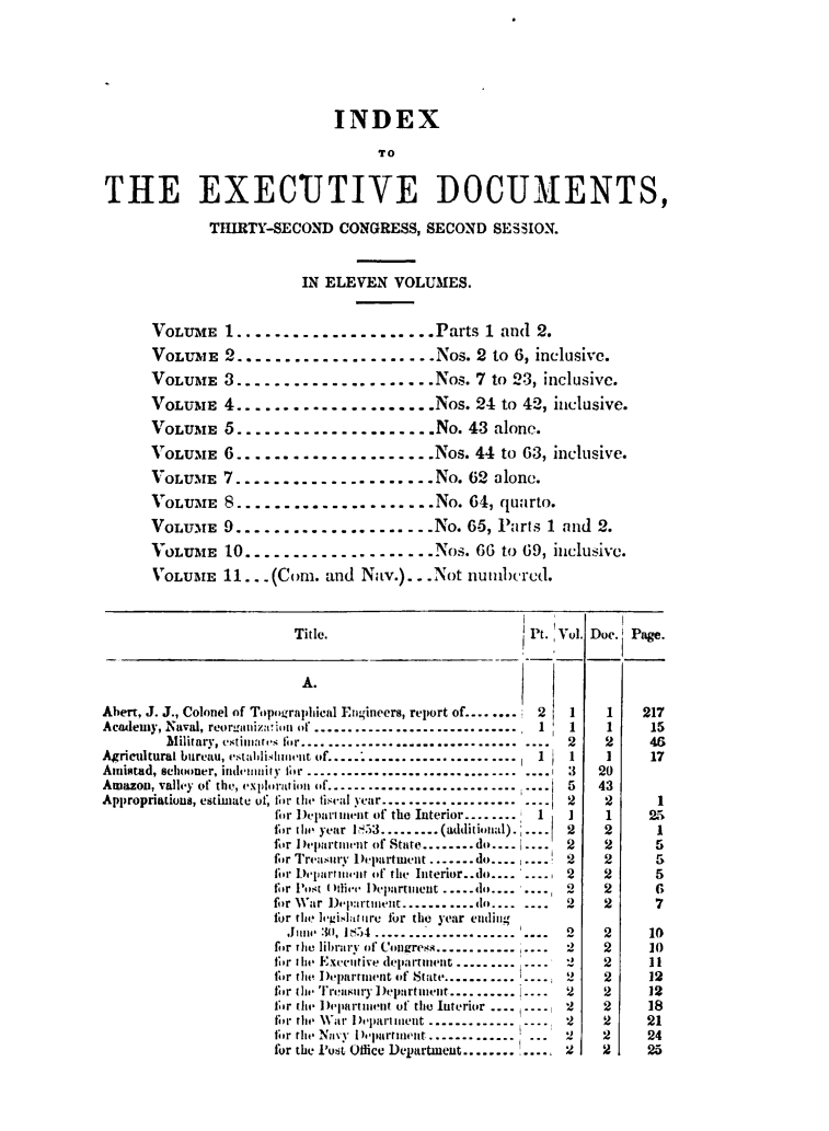 handle is hein.usccsset/usconset49441 and id is 1 raw text is: 






                                INDEX




THE EXECUTIVE DOCUMIENTS,

               THIRTY-SECOND CONGRESS, SECOND SESSION.


                            IN ELEVEN VOLUMES.


       VOLUME 1-------------------..Parts 1 and 2.
       VOLUME 2-.-.................-Nos. 2 to 6, inclusive.
       VOLUME 3-------------------..Nos. 7 to 2.3, inclusive.
       VOLUME 4-------------------..Nos. 24 to 42, inclusive.
       VOLUME 5-------------------..No. 43 alone.
       VOLUME 6-------------------..Nos. 44 to 63, inclusive.
       VOLUME 7-------------------..No. 62 alone.
       VOLUME 8 .....................-N. 64, qua~rto.
       VOLUM3E   9-------------------..No. 6.5, Parts 1 and 2.
       VOLUME:   10 ......             ....'NOS. 66 to 69, in1cL11siVe.
       %rOLUMIE  11 ...- (Corn, and Nay.).....Not  numlllcred.



                           Title.                          Pt. Vol. Doc. page.


                           A.

Abert. J. J., Colonel of Topoizrapliieul Engineers, report of ........ 2  1  1  217
Academy, Naval, reei Imznizwai or1-----------------------------1  1   1     15
         Mlilitary, estimar, ir ............................... .... 2 2    46
Agricultural bureau, establishmeniit (if...........................1  1     17
Ainistad, sebooiner, inidellminit v 1*I11.------------------------------- ..1 3  20
Amazon, valley of the, explirat ioni (of---------------------------------------  43
Appropriations, estimate of, l'o di fisc*al year------------------------  2  1
                        fi ir Depainr tment ot the Interior----- 1]   1     25
                        fo~r tie~ year l' 53 ........diiiid      2    2      1
                        for D epartmi-ent of State ........do   2     2      5
                        for Trvasurizr Deipartment...do ...           2      5
                        fll.r iDaIzirtlin.Iir of the Iiiterior. .do .......... 2  2  5
                        tior IPiic (W)tivei D epartmniet.-do.. ...    2      6
                        for WVar 1).jimrtiient-----d ......   10  .... 2     7
                        for the le~is~ilirire Ibr thle year etidin.g
                          ,jiun 301, lIn'.............................2     1f)
                        fo~r rdie libnrr of Congiress......           2     II0
                        fori the Executive dlepa~rtm~ent ...     )    2     11
                        fr tr liD eparrhient of Si att.................2  2 12
                        fior fiTuaIreuiiniry Departmienit........... 1  2  2 12
                        l'iar dlie D epartmnofU tile Interior .........2  2 18
                        fipg. tde Wair De)par~ tment .....................2  2  21
                        fior the Navy De'i arin ieut .........   )   2      24
                        for the Posmt office Department.......... 2  2      25


