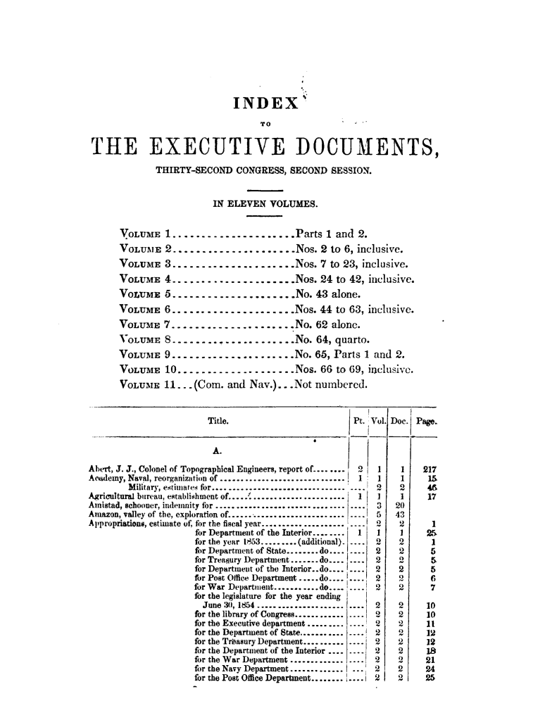 handle is hein.usccsset/usconset49442 and id is 1 raw text is: 









                             INDEX

                                   TO


 THE EXECUTIVE DOCUMENTS,

              THIRTY-SECOND   CONGRESS,  SECOND  SESSION.


                         IN ELEVEN   VOLUMES.


      VOLUME 1.....................Parts 1 and 2.
      VOLUM1E   2.....................Nos. 2 to 6, inclusive.
      VOLUME 3.....................Nos. 7 to 23, inclusive.
      VOLUME 4   ------------------Nos. 24 to 42, inclusive.
      VOLUME 5..................No. 43 alone.
      VOLUME   6...................       Nos. 44 to 63, inclusive.
      VOLUME   7...................       No. 62 alone.
      VOLUME 8-....................No. 64, quarto.
      VOLUME 9.....................No. 65, Parts 1 and 2.
      VOLUME 10...................Nos. 66 to 69, inclusive.
      VOLUME   11. -- (Corn. and Na.)..  .Not numbered.


                        Title.                        Pt. Vol. Doc. Page.


                        A.

Abert, J. J., Colonel of Topographical Engineers, report of........  1   1    217
Academy, Naval, reorganization of ..............................  1
        Military, estiiares for................................ 2
Agricultural bureau, establishment of..........................  l       1     17
Amistad, schooner, indemnity for ...............................   3    20
Amazon, valley of the, exploration of............................I  5   43
Appropriations, estimate of, for the fiscal year.......................2  2     1
                      for Department of the Interior........  I  I    I     Z5
                      for the year 1853.........(additional). .....2  2      1
                      for Department of State........do........2 2   5
                      for Treasury Department.....do.... ....2      2
                      for Department of the Interior..do....    2     2
                      for Post Office Department .....do.... ... 2   6
                      for War Department...........do... ....  2     7
                      for the legislature for the year ending
                      June  30, 1854 ..................... ....2 2   10
                      for the library of Congress............ ....2   2     10
                      for the Executive department......... .....2    2     it
                      for the Department of State........... ....2    2     12
                      for the Trbasury Department.......... ....  2   2     12
                      for the Department of the Interior .... ....    2     18
                      for the War Department ............. ....2 2  21
                      for the Navy Department...........  2    2    24
                      for the Post Office Department........1  2    2     25


