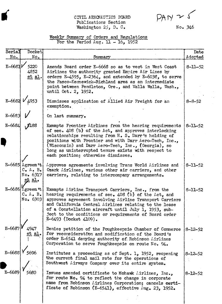 handle is hein.usfed/dotod0048 and id is 1 raw text is: 

          CIVIL AEROUTICS BOARD
          Publications Section
          Washington 25, D.C,                       No. 346

Week   S==rZ of Orders and Regulations
   For the Period Aug. 13 - 16, 1952


Seria]   Docket                                                               Date
  No.      No.                      SugMary                     -       -

E-668V/ 5220     Amends Board order E-6668 so as to vest in West Coast     8-11-52
         4852    Airlines the authority granted Empire Air Lines by
         et al. orders E-4595, E-2364, and extended by E-6038, to serve
                 the Pasco-Kemewick-Richland area as an intermediate
                 point between Pendleton, Ore., and Walla Walla, Wash.,
                 until Oct. 2, 1952,

E-6682 V/53      Dismisses application of Allied Air Freight for an       8-8-52
                 exemption.

E-668 3          On last summary.

E-6684  V188     Exempts Frontier Airlines from the hearing requirements 8-11-52
                 of sec. 408 (b) of the Act, and approves interlocking
                 relationships resulting from H, S. Darr's holding of
                 positions with Frontier and with Darr Aero-Tech, Inc.,
                 (Wisconsin) and Darr Aero-Tech, Inc., (Georgia), so
                 long as uninterrupted tenure exists with respect to
                 each position; otherwise dismisses.

E-6685 Agreem It Approves agremnents involving Trans World Airlines and   8-11-52
       C. A. B. Ozark Airlines, various other air carriers, and other
       No. 6317  carriers, relating to intercompany arrangements.

         eeal$
E-6686 ?greemtt  Exempts Airline Transport Carriers, Inc., from the       8-11-52
       C. A. B. hearing requirements of sec. 408 (b) of the Act, and
       No. 6303  approves agreement involving Airline Transport Carriers
                 and California Central Airlines relating to the lease
                 of a Constellation aircraft until July 1, 1953, sub-
                 ject to the conditions or requirements of Board order
                 E-6493 (Docket 4109).

E-6687 /4947     Denies petition of the Poughkeepsie Chamber of Comnerce 8-12-52
         et al. for reconsideration and modification of the Board's
                 order E-6541 denying authority of Robinson Airlines
                 Corporation to serve Poughkeepsie on route No. 94.

E-6688  I5696    Institutes a proceeding as of Sept. 1, 1952, reopening   8-12-52
                 the current final mail rate for the operations of
                 Southwest Airways Company over its entire system.

E-6689   5680    Issues amended certificate to Mohawk Airlines, Inc.,     8-12-52
                 for route No. 94 to reflect the change in corporate
                 name from Robinson Airlines Corporation; cancels certi-
                 ficate of Robinson (E-6541), effective Aug. 23, 1952.


