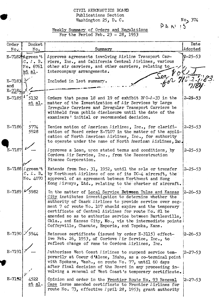 handle is hein.usfed/dotod0051 and id is 1 raw text is: 
         CIVIL AERCNAUT0ICS BQARD
         Publications Section
         Washington 25, D. C.

eekly Summary of Orders and Regulations
   For the Period Feb. 23 - 28, 1953


         N 374
P  \1.


Appi
rie
ot h
intE

Inc


                 Summary
roves agreements involving Airline Transport Car-
.s, Inc., and California Central Pirlines, various
er air carriers, and other carriers, relating to  -.
=rcompany arrangements                


   Docket
   No.
,Agreem It
C. I. B.
No. 6761
bt al.


I
   p 5132
   et al.




   5774
   5928







 Lgreem 't
 C. A. B.
 No. 4070


Orders that pages 18 and 19 of exhibit BIO--33 in the
matter of the Investigation of Air Services by Large
Irregular Carriers and Irregular Transport Carriers be
withheld from pblic disclosure until the date of the
examiners'-initial or recnmtended decision.

Denies motion of American Airlines, Inc., for clarifi-
cation of Board order E-7107 in the matter of the appli-
cation of North American Airlines, Inc., for authority
to operate under the name of North American Airlines, Inc

Y£pproves a loan, upon stated terms and conditions, by
Cordova Air Service, Inc., from the Reconstruction
Finance Corporation.

Extends from Dec. 31, 1952, until the sple or transfer
by Northrest Airlines of one of its DC-4 aircraft, the
approval of an agreement between Northvest and Hong
Kong fir-rays, Ltd., relating to the charter of aircraft.

Tn the matter of Local Service Betmeen Tulsa and Kansas
C    institutes investigation to determine whether the
authority of Ozark Airlines to provide service over seg-
ment 7 of route No. 107 should expire and the temporary
certificate of Central Airlines for route .16.81 be
amended so as to authorize service between Bartlesville,
Okla., and Kansas City, Mo., via the intermediate points
Coffeyville, Chanute, Emporia, and Topeka, Kans.
.Reissues certificate (issued by order E-3115) effect-
ive Feb. 26, 1953, of Cordova fir Service, Inc., to
reflect change of name to Cordova Airlines, Inc.


Authorizes West Coast Airlines to
porarily at Coeur d'Alene, Idaho,
with Spokane, Wash., on route No.
after final decision of the Board
volving a reneval of West Coast's
Opinion and order in the Frontier
Case issue amended certificate to
route No. 73, effective Ipril, 28,


2-2--53





2-25-53




2-25-53



2-25-53




12-26-53








2-26-53


suspend service tern-  12-27-53
as a co-terminal point I
77, until 60 days
in any proceeding in-
temporary certificate.


Route No. 93 Reneval
Frontier Airlines for
1953; grant authority


2-27-53


Luded in last summaf.


1/5944


4522
et al.


E-7189


E-7190



E-7191




E-7192


