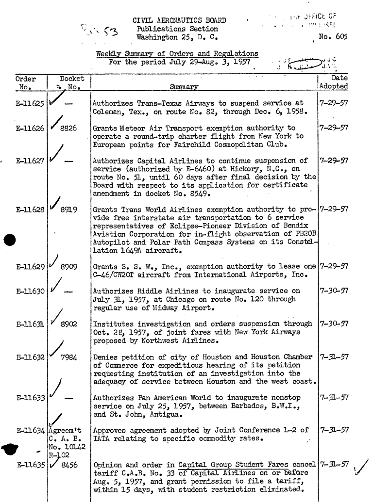 handle is hein.usfed/dotod0077 and id is 1 raw text is: 

r03


CIVIL AERONAUTICS BOARD
Publications Section
Washington 25, Do C.


            ..rJ HfCE  OF

                 No. 605

ns
         .....    ,.,J¢


Weekly Summary of Orders and Regulatio
   For the period July 29-Aug. 3, 1957


Order      Docket f                                                           Date
No.          No.                      Summary                             |Adopted


E-11625


E-11626



E-11627





E-1l 628





E-11629


E-11630



E-11631



E-If 632




E-1633



E.-Ll1634



E-LL635


/8826








L8919




8909







/8902



  7~984






/
Agreem't
C. A. B.
No. 10142

'Z456


Authorizes Trans-Texas Airways to suspend service at
Coleman, Tex., on route No. 82, through Dec. 6, 1958.

Grants Meteor Air Transport exenption authority to
operate a round-trip charter flight from New York to
European points for Fairchild Cosmopolitan Club.

Authorizes Capital Airlines to continue suspension of
service (authorized by E-6460) at Hickory, N.C., on
route No. 51, until 60 days after final decision by the
Board with respect to its application for certificate
amendment in docket No. 8549.

Grants Trans World Airlines exemption authority to pro-
vide free interstate air transportation to 6 service
representatives of Eclipse-Pioneer Division of Bendix
Aviation Corporation for in-flight observation of PB20B
Autopilot and Polar Path Compass Systems on its Constel-
lation 1649A aircraft.

Grants S. S. W., Inc., exemption authority to lease one
C-46/CW2OT aircraft from International Airports, Inc.

Authorizes Riddle Airlines to inaugurate service on
July 31, 1957, at Chicago on route No. 120 through
regular use of Midway Airport.

Institutes investigation and orders suspension through
Oct. 28 1957, of joint fares vith New York Airways
proposed by Northwest Airlines.

Denies petition of city of Houston and Houston Chamber
of Commerce for expeditious hearing of its petition
requesting institution of an investigation into the
adequacy of service between Houston and the west coast.

Authorizes Pan American World to inaugurate nonstop
service on July 25, 1957, between Barbados, B.W.I.,
and St. John, Antigua.

Approves agreement adopted by Joint Conference 1-2 of
IATA relating to specific commodity rates.


Opinion and order in Capital Group Student Fares cancel
tariff C.A.B. No. 33 of Capital Airlines on or belore
Aug. 5, 1957, and grant permission to file a tariff,
within 15 days, with student restriction eliminated.


7-29-57


7-29-57



7-29-57




7-29-57





7-29-57


7-30-57



7-30-57



7-31-57




7-31-57



7-31-57



7-31-57


