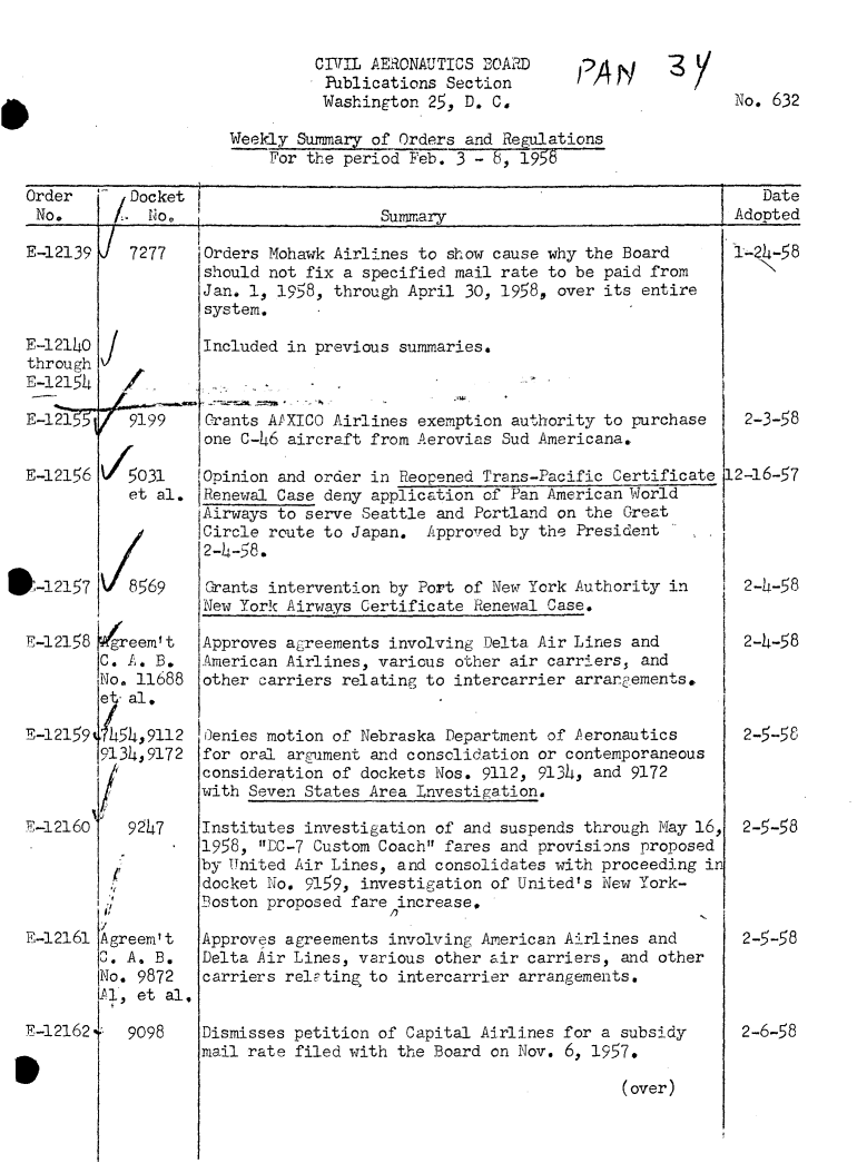 handle is hein.usfed/dotod0080 and id is 1 raw text is: 

         CITILi AERONAUTICS BOAPRD
         Publications Section         /
         Washington 25, D. C.

Weekly Summary of Orders and Reglations
    For the period Feb. 3 - 8, 1956


N, 3


Order      Docket I                                                            Date
No.      /     o                      Summary                               Adopted


E-12139




E-12140
through
E-12154

E-12171


E-12156








E-12158



E-12159%




F-12160





E-12161




F-12162


7277


V/5O31
   et al.



   8569


1/reem' t
C. A. B.
No, 11688
?  al.
454, 911 2
9134,9172
/

   9247

 (

 7
Agreem' t
A. A. B.
No. 9872
a   et al.

   9098


Orders Mohawk Airlines to show cause why the Board
should not fix a specified mail rate to be paid from
Jan. 1, 1958, through April 30, 1958, over its entire
system.

Included in previous summaries,



crants APXICO Airlines exemption authority to purchase
one C-46 aircraft from Aerovias Sud Americana.

Opinion and order in Reopened Trans-Pacific Certificate
Renewal Case deny application of Pan American World
Airways to serve Seattle and Portland on the Great
Circle route to Japan. Appro-ved by the President
2-4-58.

Grants intervention by Port of New York Authority in
New York Airways Certificate Renewal Case.

Approves agreements involving Delta Air Lines and
American Airlines, various other air carriers, and
other carriers relating to intercarrier arrangements.


0enies motion of Nebraska Department of Aeronautics
for oral argument and consolidation or contemporaneous
consideration of dockets Nos. 9112, 9134, and 9172
with Seven States Area Investigation.

Institutes investigation of and suspends through May 16,
1958, DC-7 Custom Coach fares and provisions proposed
by United Air Lines, and consolidates with proceeding ir
docket No. 9159, investigation of United's New York-
Boston proposed fare increase.

Approves agreements involving American Airlines and
Delta Air Lines, various other air carriers, and other
carriers relrting to intercarrier arrangements.


Dismisses petition of Capital Airlines for a subsidy
mail rate filed with the Board on Nov. 6P 1957.


(over)


l-2h4-58








  2-3-58


12-16-57





  2-4-58

  2-4-58


2-5-58


No. 632


