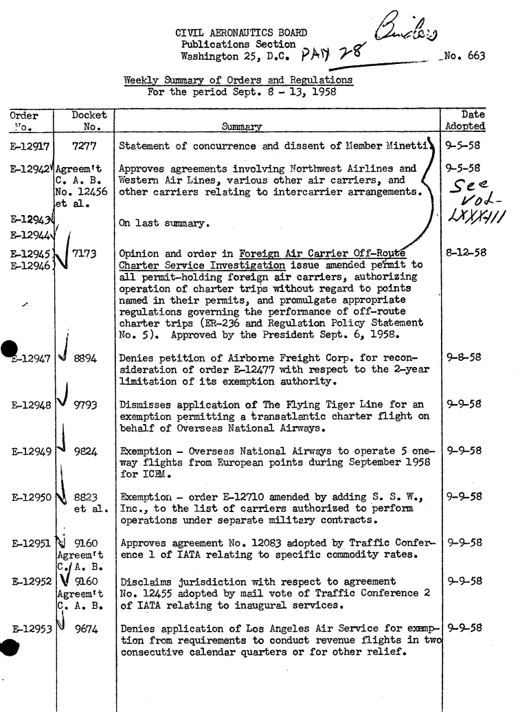 handle is hein.usfed/dotod0084 and id is 1 raw text is: 
         CIVIL AERONAUTICS BOARD
         Publications Section
         Washington 25, D.C.

Weekly Summary of Orders and Regulations


For the period Sept. 8 - 13, 1958


Order      Docket                                                              Date
To.    L     No.                     Summary                                Adopted


   7277

Agreem t
C. A. B.
No. 12456
et al.


  E-12917

  E-12942



  E1294Y
  E-12945
  E-12945,
  ,-12946






-12947



  E-12948



  E-12 949


  F,-12950


  E-12951

  F,12951




  E-12953
  &195


9824



   8823
   et al.

' '9160
Agreem' t
C. A. B.
V 9160
Agreemt t
  .A. B.

  9674


Statement of concurrence and dissent of lember inetti

Approves agreements involving Northwest Airlines and
Western Air Lines, various other air carriers, and
other carriers relating to intercarrier arrangements.

On last summary.

Opinion and order in Foreign Air Carrier    -Ro
Charter Service Investigation issue amended pe nit to
all permit-holding foreign air carriers, authorizing
operation of charter trips without regard to points
named in their permits, and promulgate appropriate
regulations governing the performance of off-route
charter trips (ER-236 and Regulation Policy Statement
No. 5). Approved by the President Sept. 6, 1958.

Denies petition of Airborne Freight Corp. for recon-
sideration of order E-12477 with respect to the 2-year
limitation of its exemption authority.

Dismisses application of The Flying Tiger Line for an
exemption permitting a transatlantic charter flight on
behalf of Overseas National Airways.

Exemption - Overseas National Airways to operate 5 one-
way flights from European points during September 1958
for ICIM.

Exemption - order E-12710 amended by adding S. S. W.,
Inc., to the list of carriers authorized to perform
operations under separate military contracts.

Approves agreement No. 12083 adopted by Traffic Confer-
ence 1 of IATA relating to specific commodity rates.

Disclaims jurisdiction with respect to agreement
No. 12455 adopted by mail vote of Traffic Conference 2
of IATA relating to inaugural services.

Denies application of Los Angeles Air Service for exMp-
tion from requirements to conduct revenue flights in two
consecutive calendar quarters or for other relief.


9-5-58


9-5-58






8-12-58







9-8-58



9-9-58



9-9-58



9-9-58



9-9-58


9-9-58



9-9-58


No. 663


   7173







1 8894



   9793


