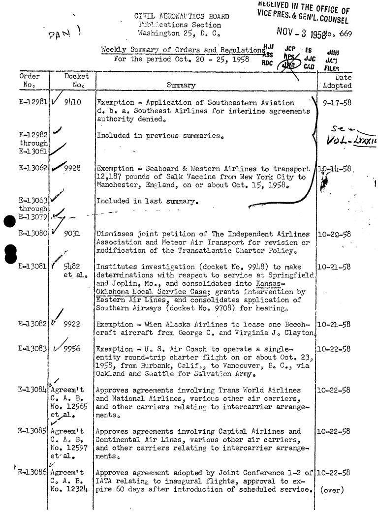 handle is hein.usfed/dotod0085 and id is 1 raw text is: 
CITT AERONAUTICS BOARD
Pub. -'cations Section
Washington 25, D. C,


Weely Summary. of Orders and Regulatior
   For the period Oct, 20 - 25, 1958


tUIIVED IN THE OFFICE OF
VICE PRES. & GEN'L, COUNSEL

     4V - 3 195go. 669


HJF       , Fsii
48s, N      S
   a         JdC fJ'~


Order      Docket                                                           Date
No,          No,                    Summary                             JdoPted


V/910


-7


E-130621 v'9928


    E-13063
    through
E-13079

    E-13080

S

    E-13081






    E-13082


    E-13083




    E-13084




    E-13085




    E-13086


/


/5h82
    et al.





/9922


V9956




Agreem' t
Co A. Be
No. 12565
etal.

Agreem' t
C. A. B,
No. 12597
et/al.
I/
Agreem' t
Co A. B.
No. 12324


Exemption - Application of Southeastern Aviation
d, b. a. Southeast Airlines for interline agreements
authority denied,

Included in previous summaries.



Exemption - Seaboard & Western Airlines to transport)
12,187 pounds of Salk Vaccine from New York City to
Manchester, England, on or about Oct, 15, 1958,


Included in last summar .


Dismisses joint petition of The Independent Airlines
Association and Meteor Air Transport for revision or
modification of the Transatlantic Charter Policy,

Institutes investigation (docket No. 99h8) to make
determinations with respect to service at Springfield
and Joplin, Mo., and consolidates into Kansas-
Oklahoma Local Service Case; grants intervention by
i'-ern   ir Lines, and consolidates application of
Southern Airways (docket No. 9708) for hearing.

Exemption - Wien Alaska Airlines to lease one Beech-
craft aircraft from George C. and Virginia J, Clayton,

Exemption - Uo S. Air Coach to operate a single-
entity round-trip charter flight on or about Oct. 23.
1958, from Burbank, Calif., to Vancouverb B, C., via
Oakland and Seattle for Salvation Army*

Approves agreements involving Trans World Airlines
and National Airlines, various other air carriers,
and other carriers relating to intercarrier arrange-
ments.

Approves agreements involving Capital Airlines and
Continental Air Lines, various other air carriers,
and other carriers relating to intercarrier arrange-
ments.,

Approves agreement adopted by Joint Conference 1-2 of
IATA relating to inaugural flights, approval to ex-
pire 60 days after introduction of scheduled service.,


9-17-58







lOf1-4-58.


0-21-58


10-21-58


10-22-58




10-22-58




10-22-58




10-22-58

(over)


E-12981



F-12982
through
E-13061


